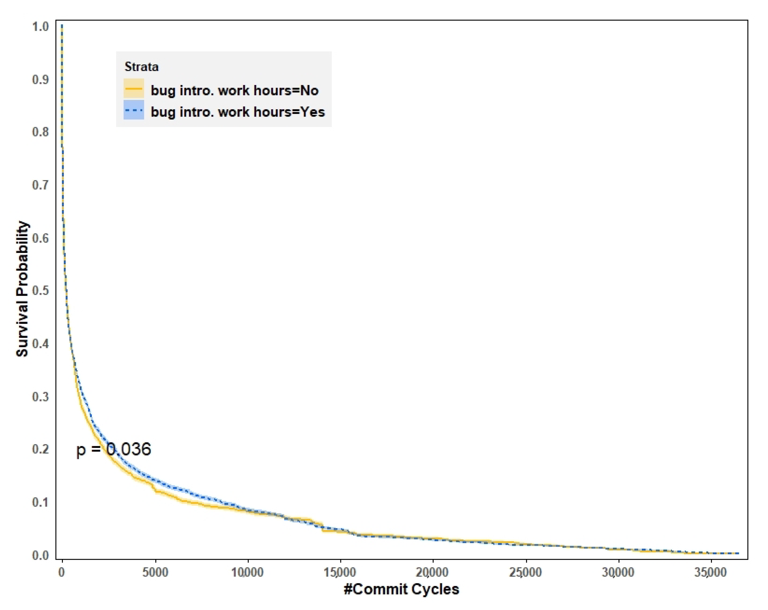 Applsci 13 03150 g003