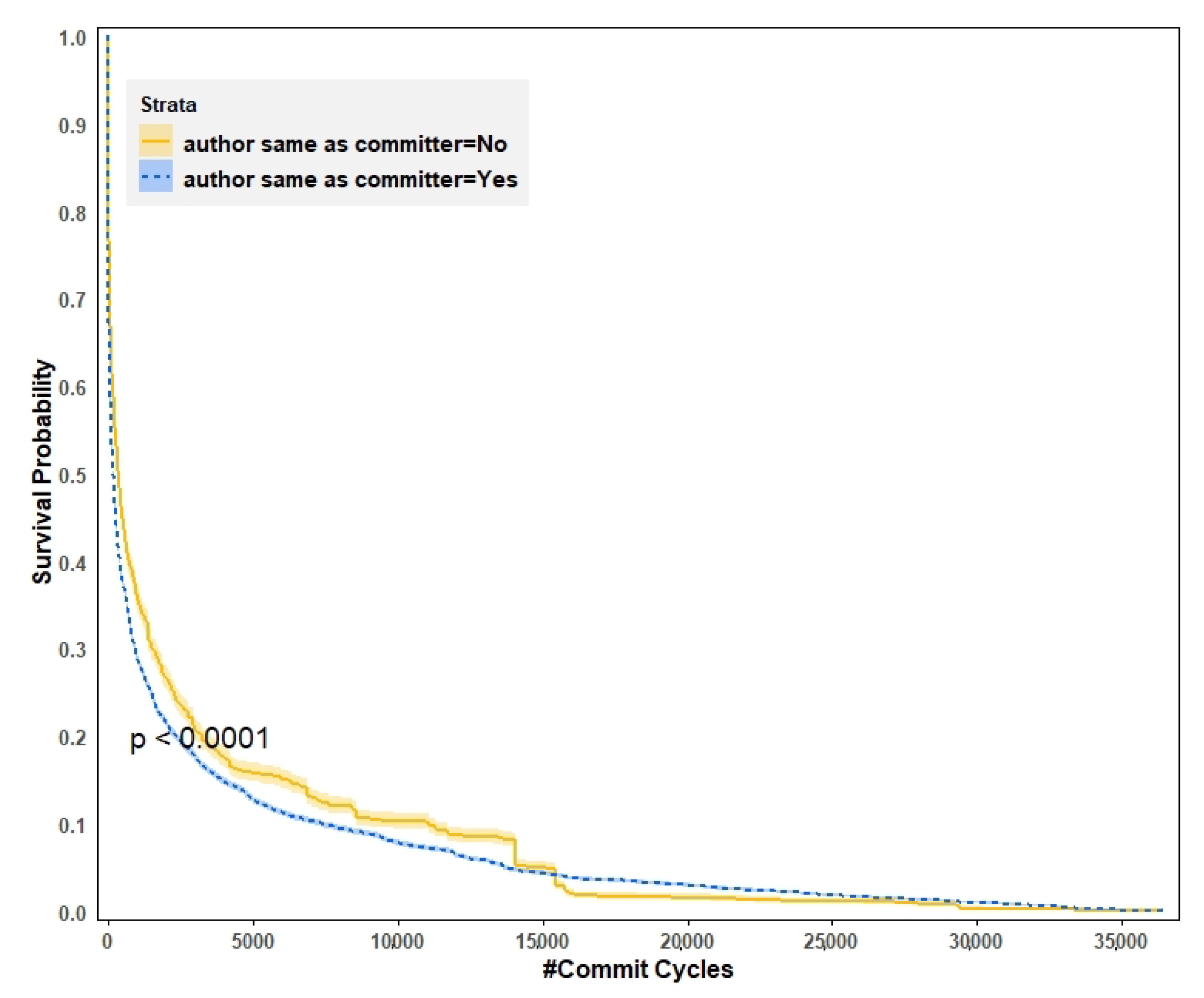 Applsci 13 03150 g006