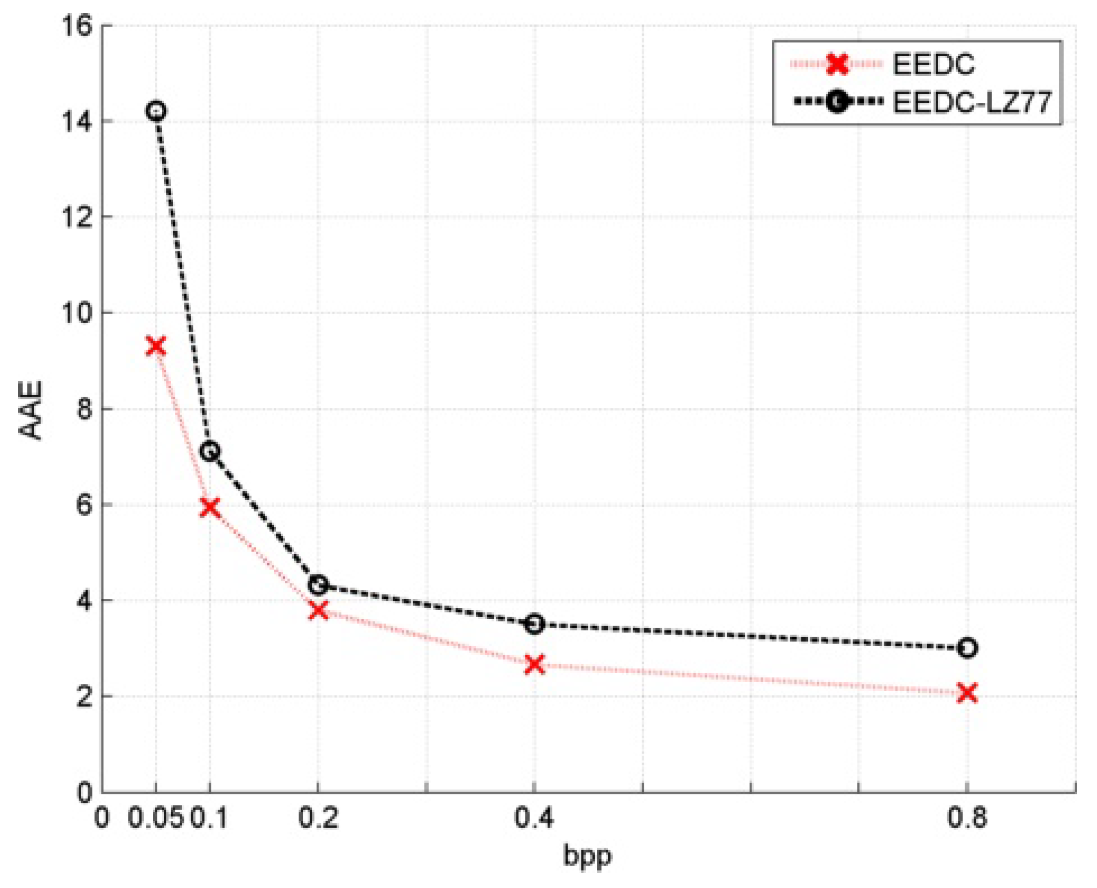 Applsci 13 03152 g007