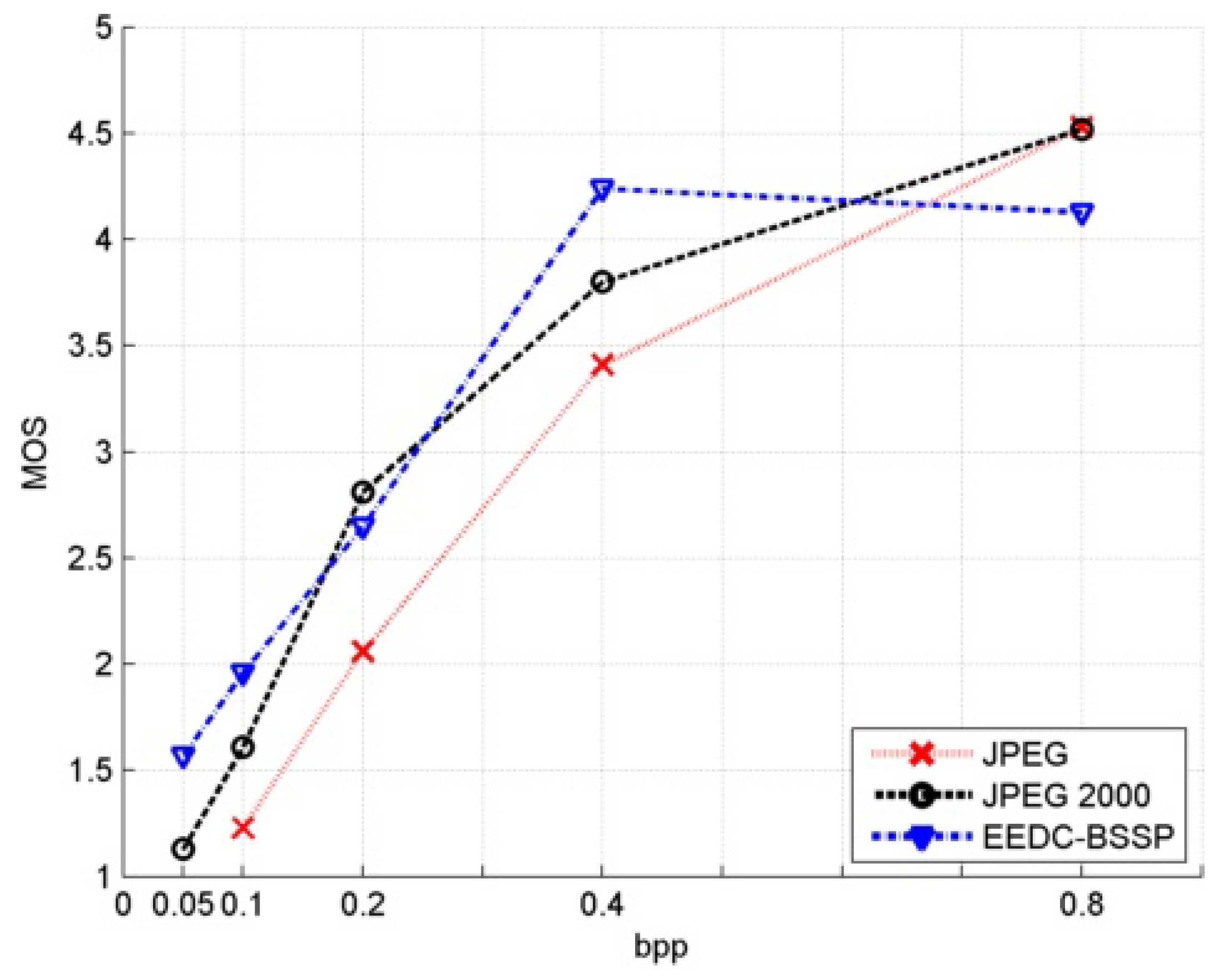 Applsci 13 03152 g018