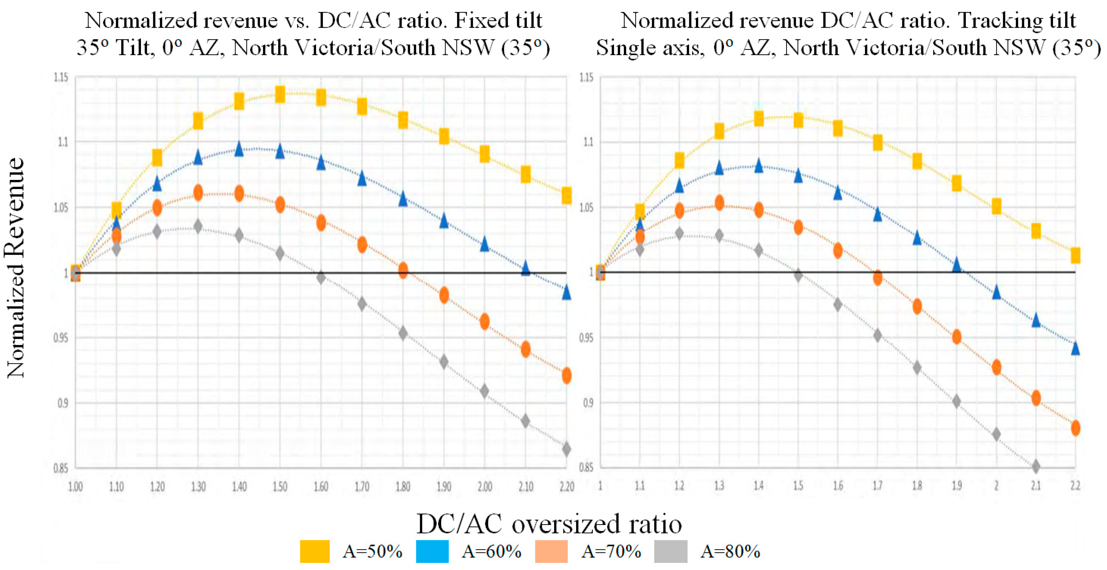Applsci 13 03155 g002 Applsci 13 03155 g002