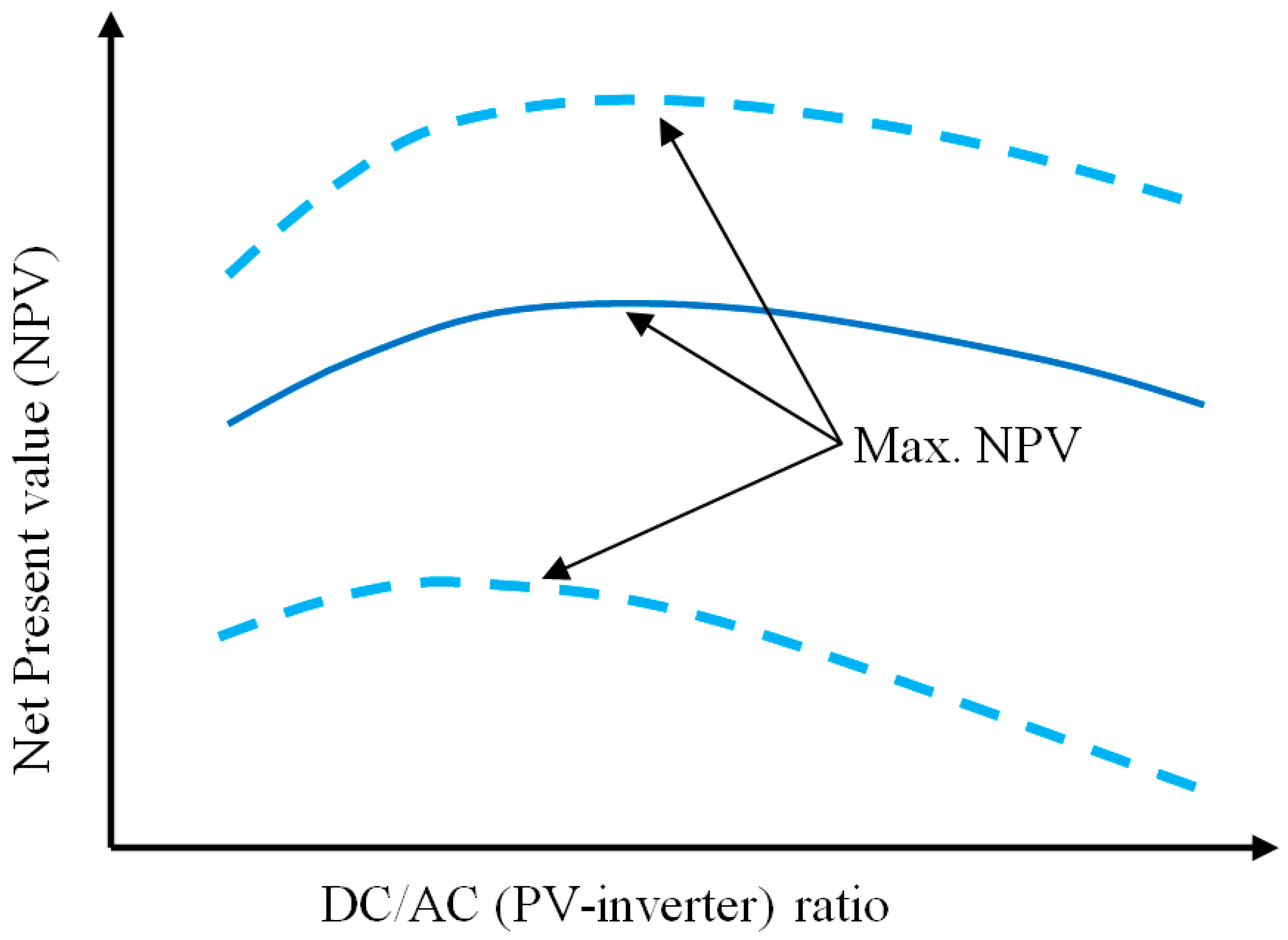 Applsci 13 03155 g004 Applsci 13 03155 g004