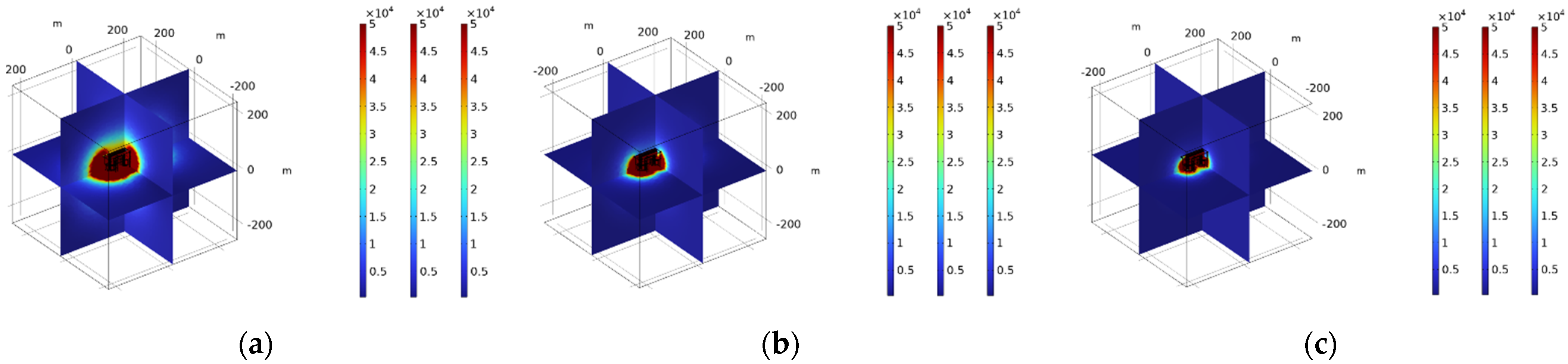 Applsci 13 03161 g002