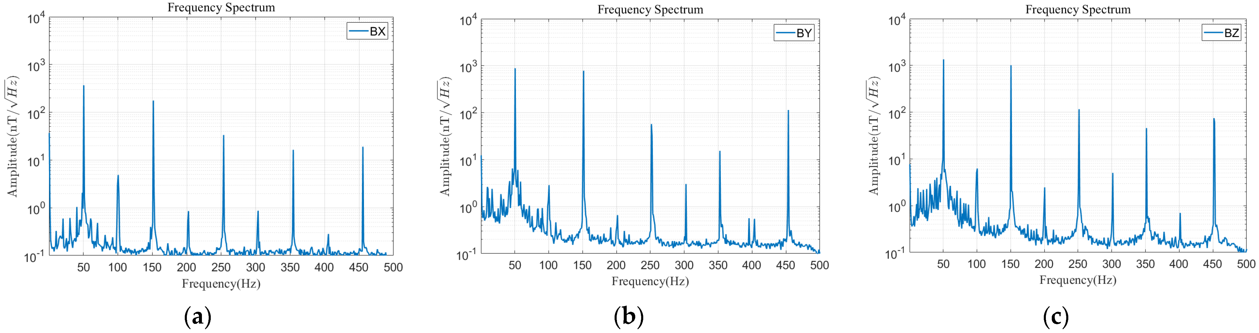 Applsci 13 03161 g011
