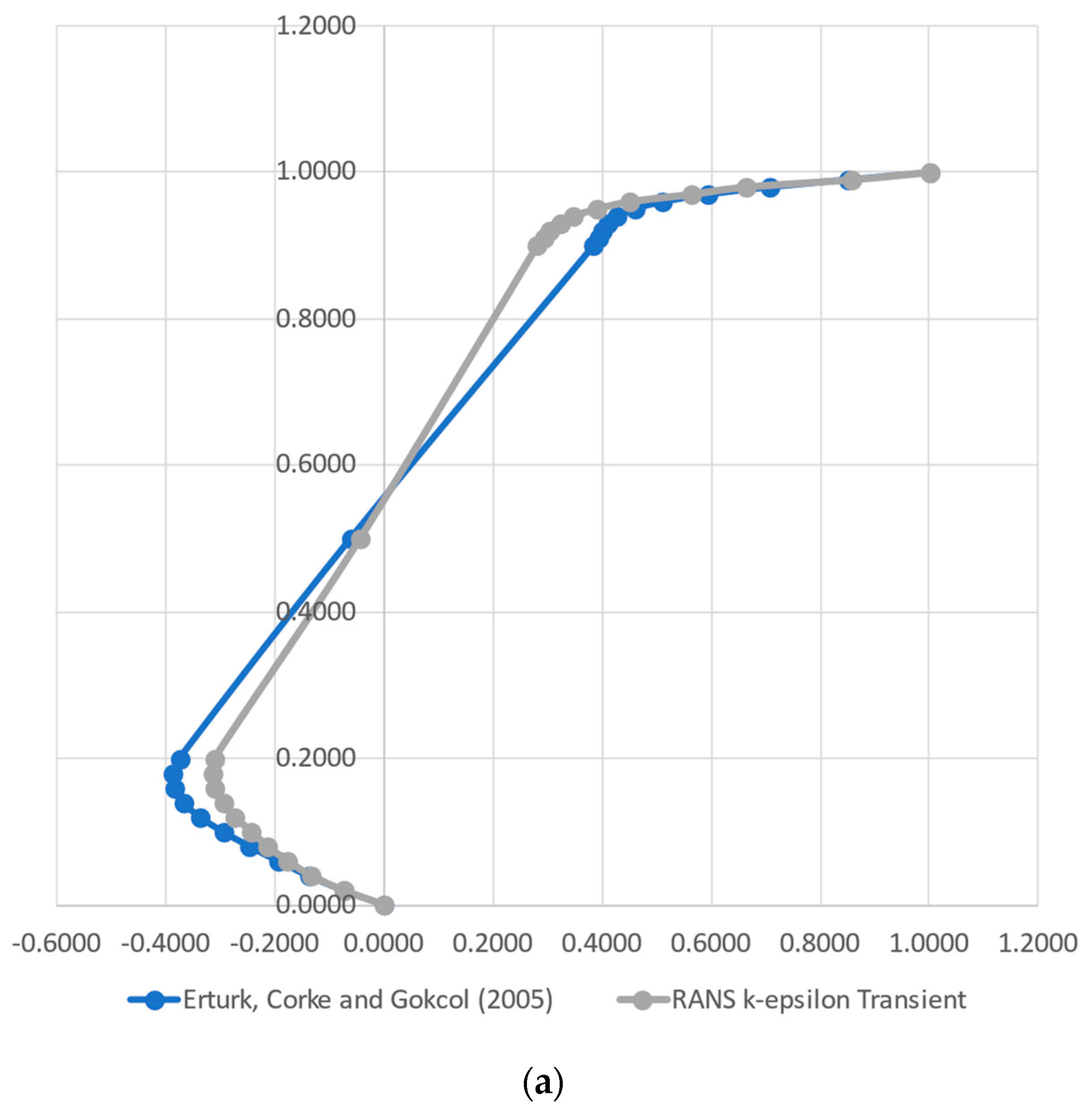 Applsci 13 03165 g002a Applsci 13 03165 g002a