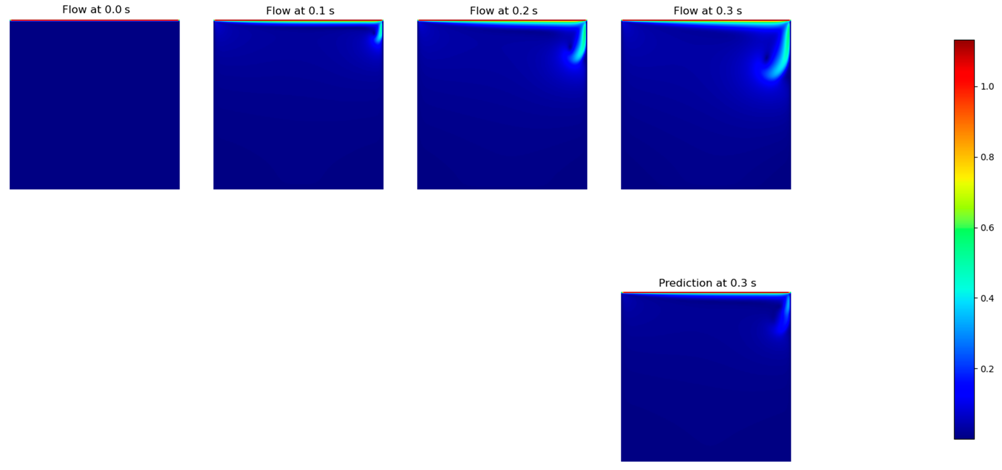 Applsci 13 03165 g004 Applsci 13 03165 g004