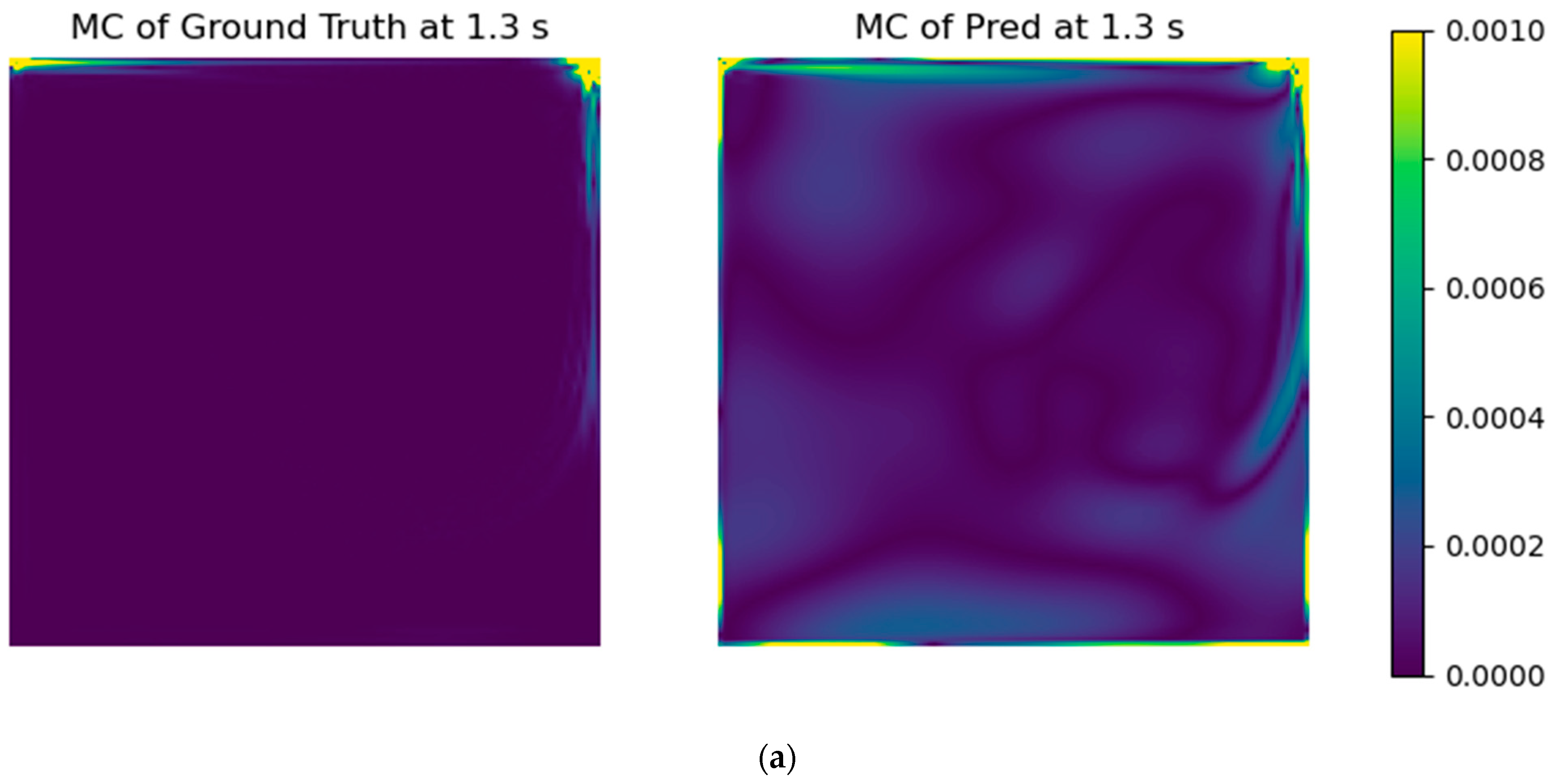 Applsci 13 03165 g007a Applsci 13 03165 g007a