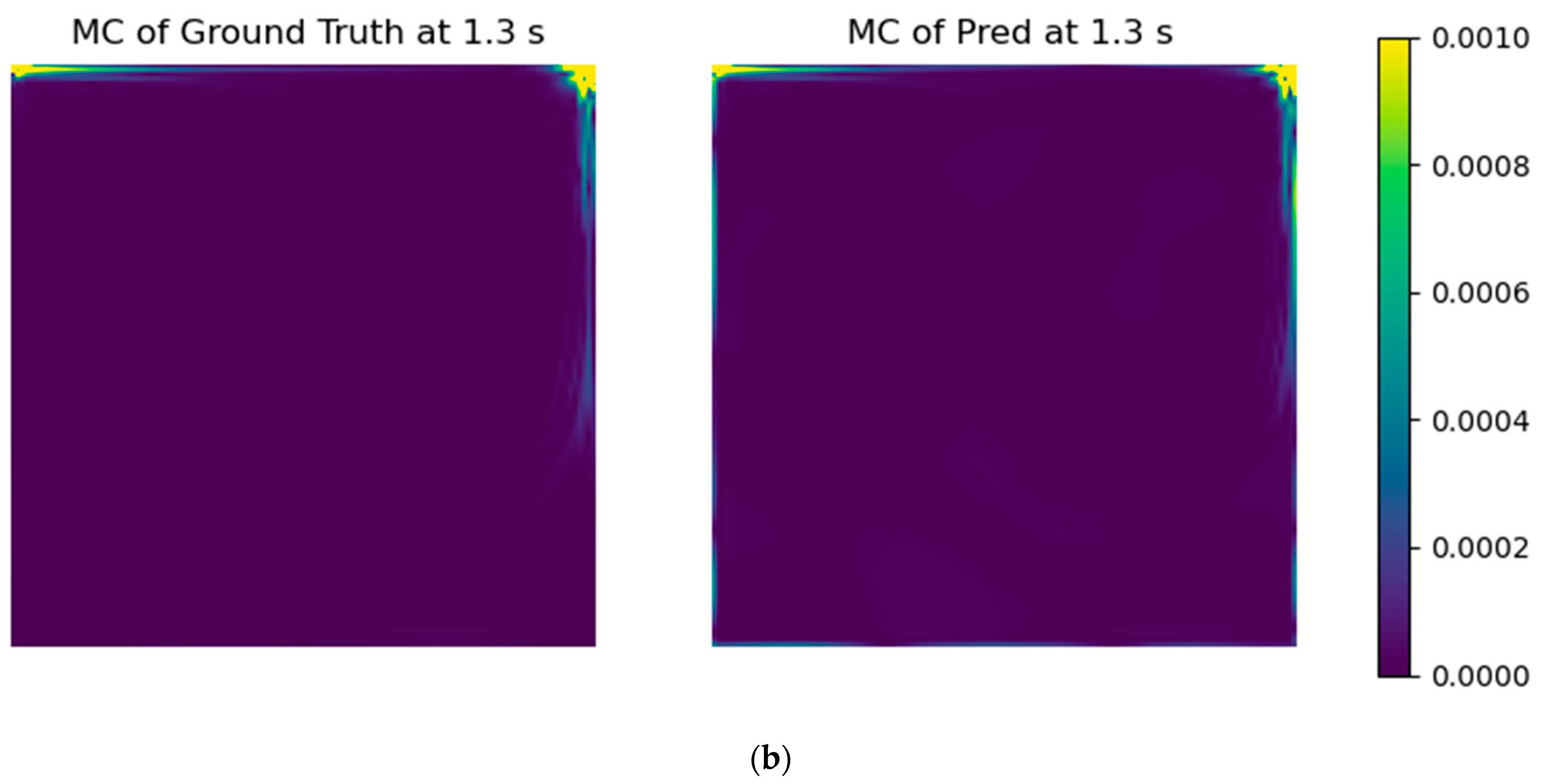 Applsci 13 03165 g007b Applsci 13 03165 g007b