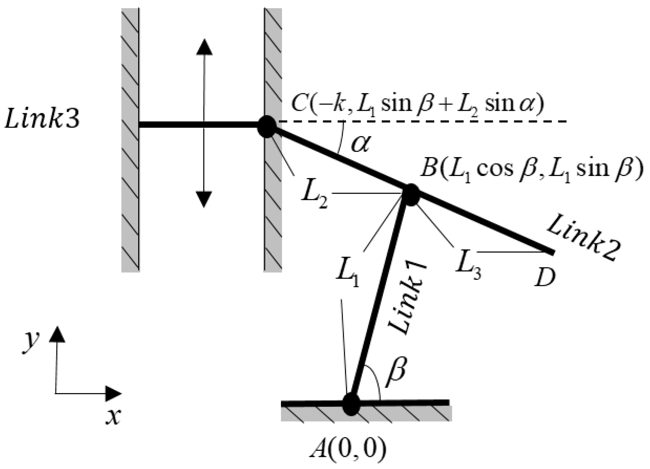Applsci 13 03167 g003 Applsci 13 03167 g003