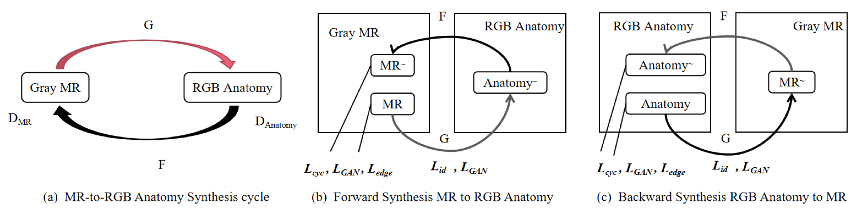 Applsci 13 03168 g001 Applsci 13 03168 g001