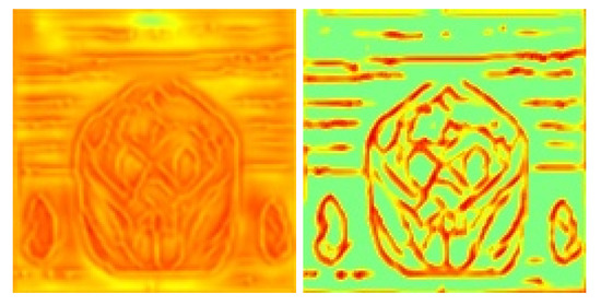 ColorMedGAN: A Semantic Colorization Framework for Medical Images