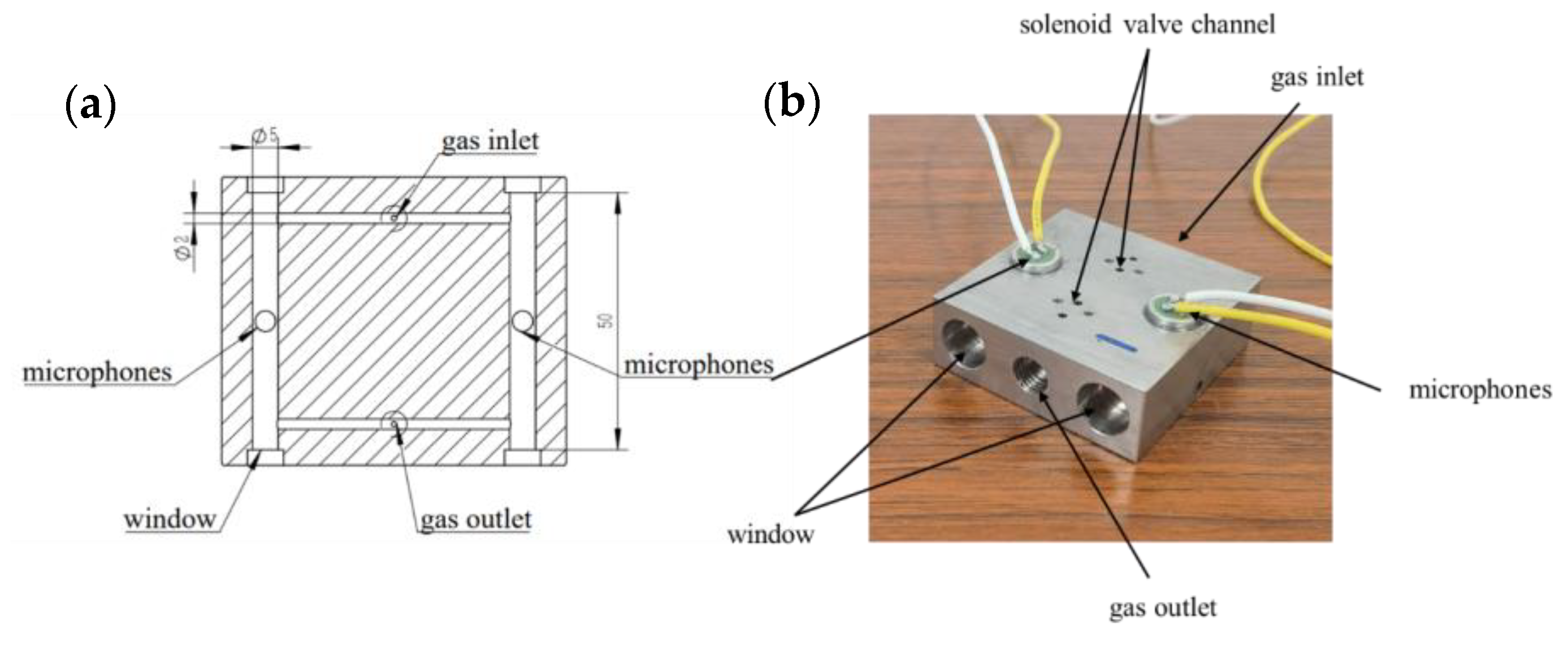 Applsci 13 03169 g002 Applsci 13 03169 g002