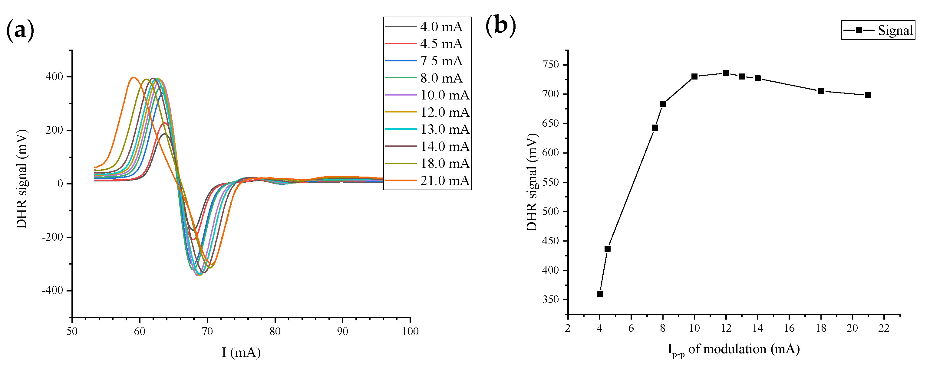 Applsci 13 03169 g005 Applsci 13 03169 g005