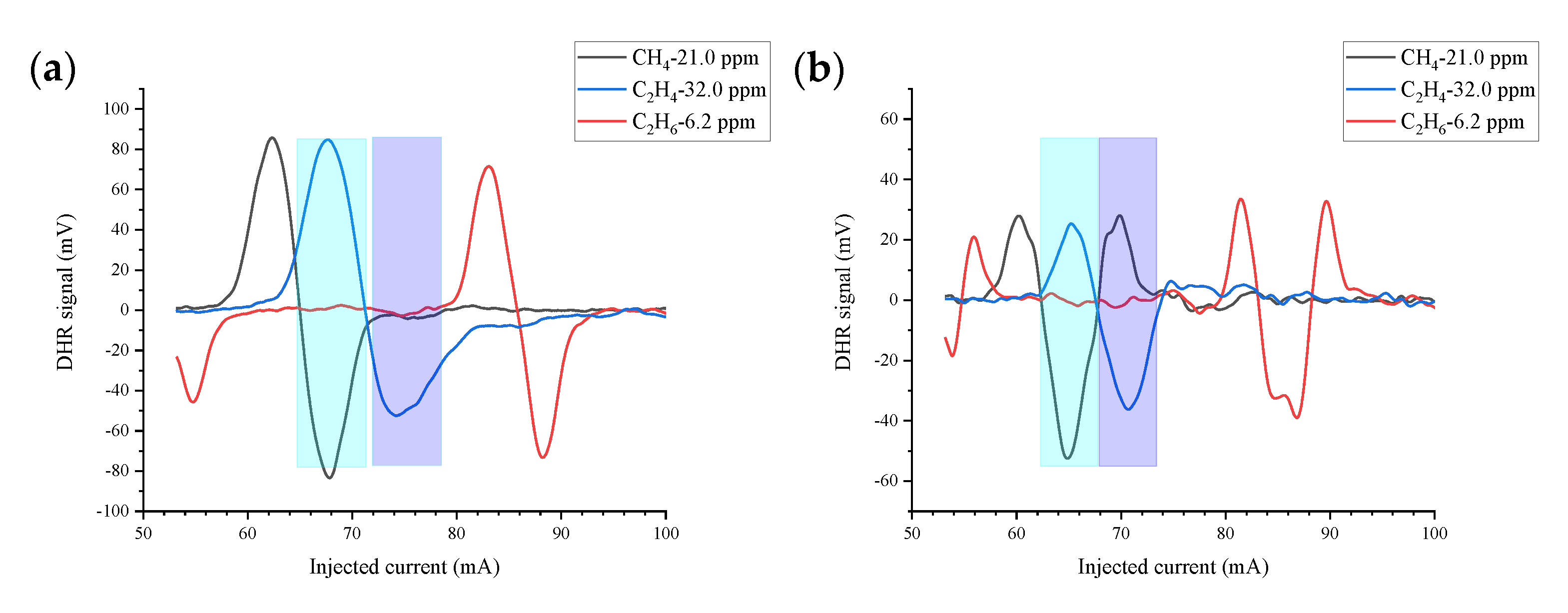 Applsci 13 03169 g006 Applsci 13 03169 g006