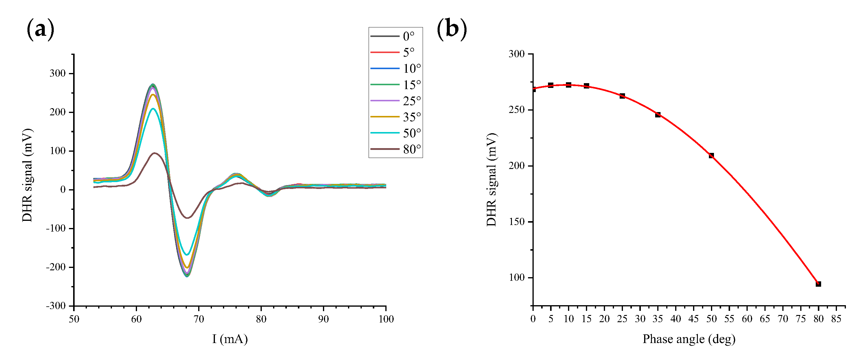 Applsci 13 03169 g007 Applsci 13 03169 g007