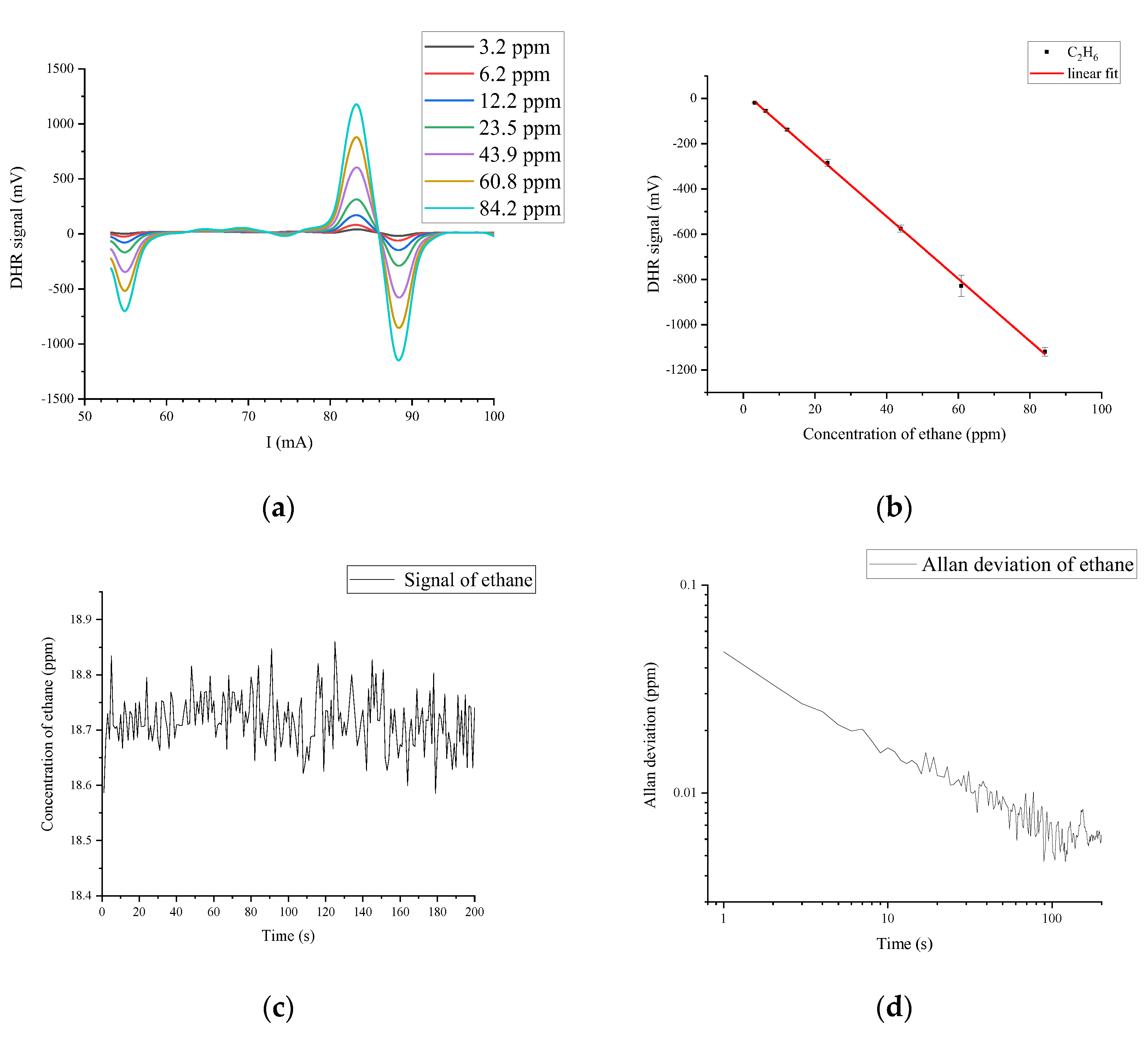 Applsci 13 03169 g010 Applsci 13 03169 g010