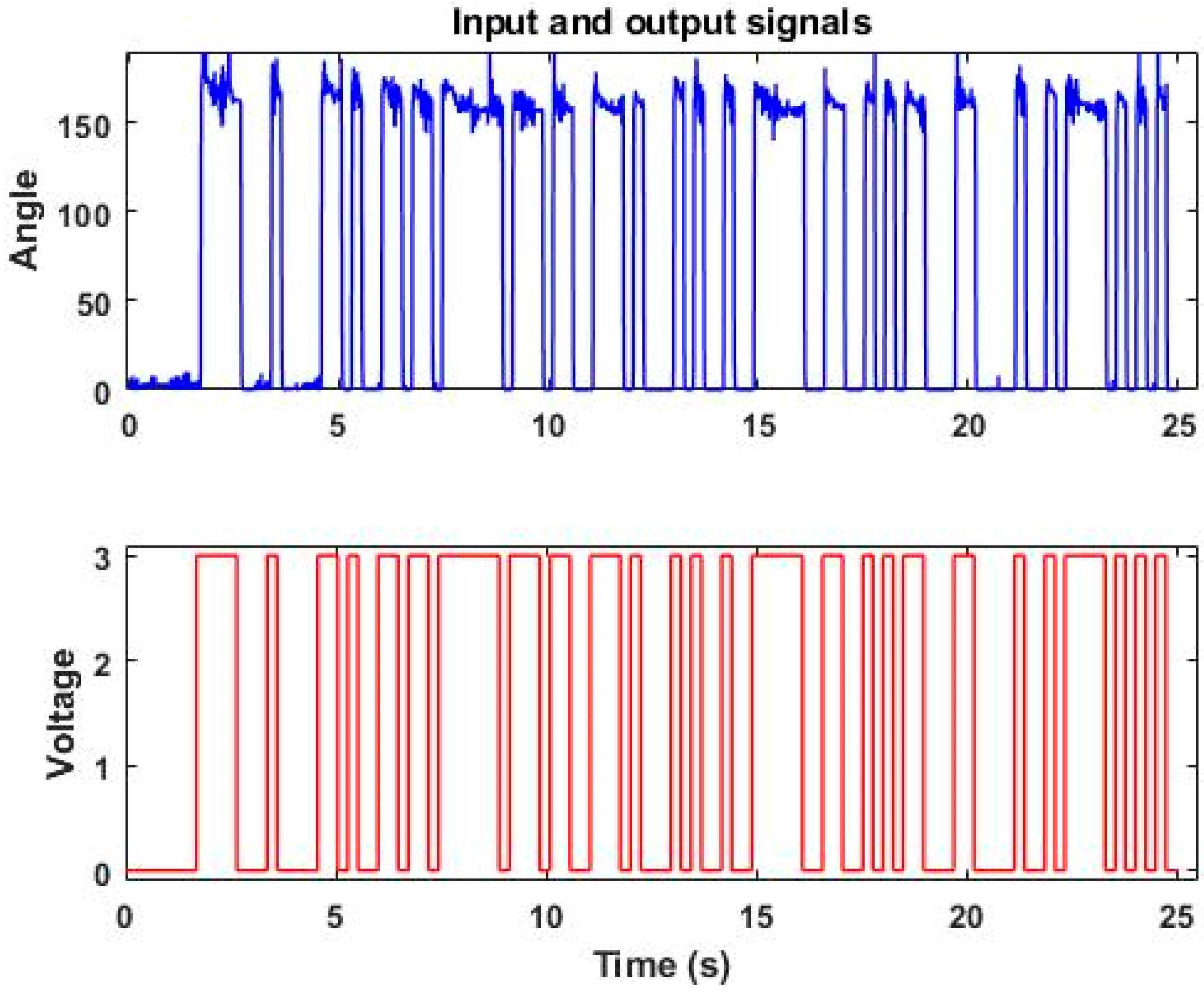 Applsci 13 03170 g004