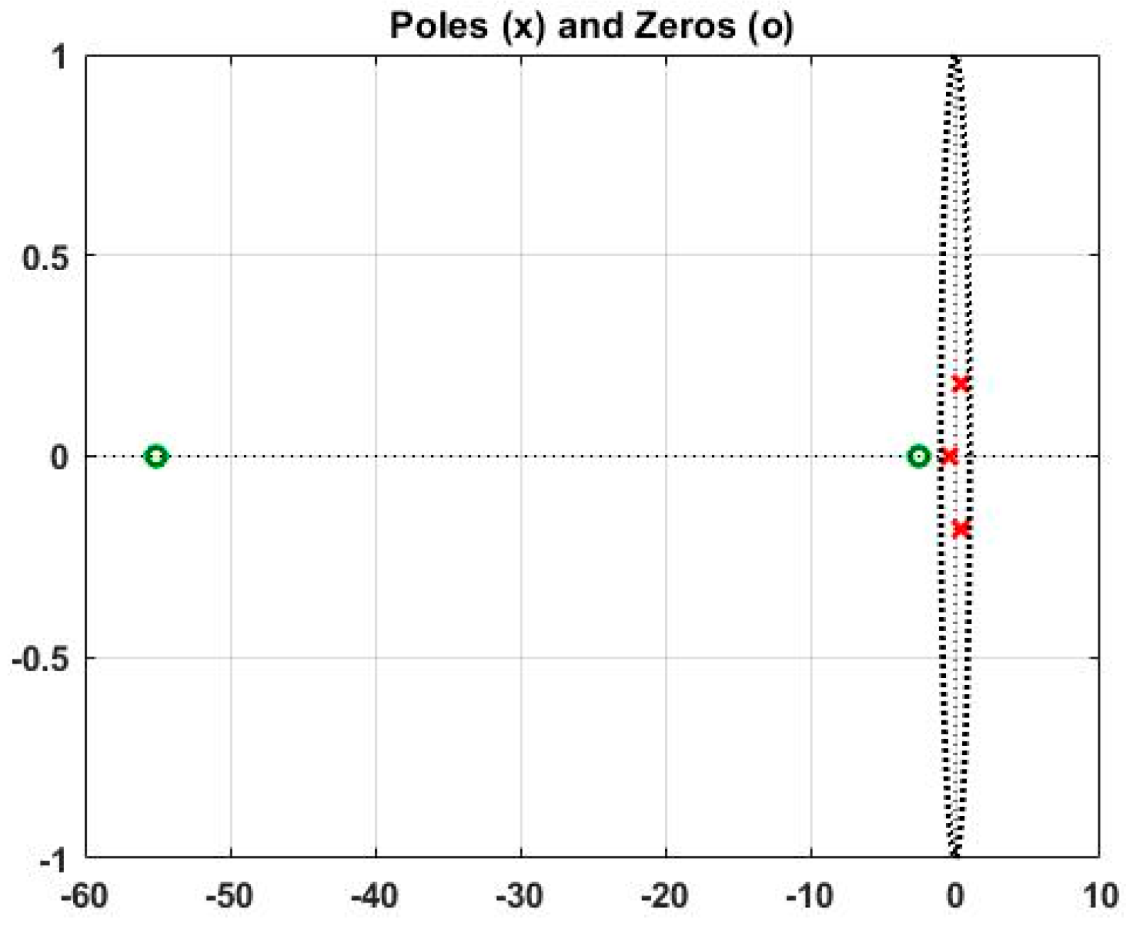 Applsci 13 03170 g006