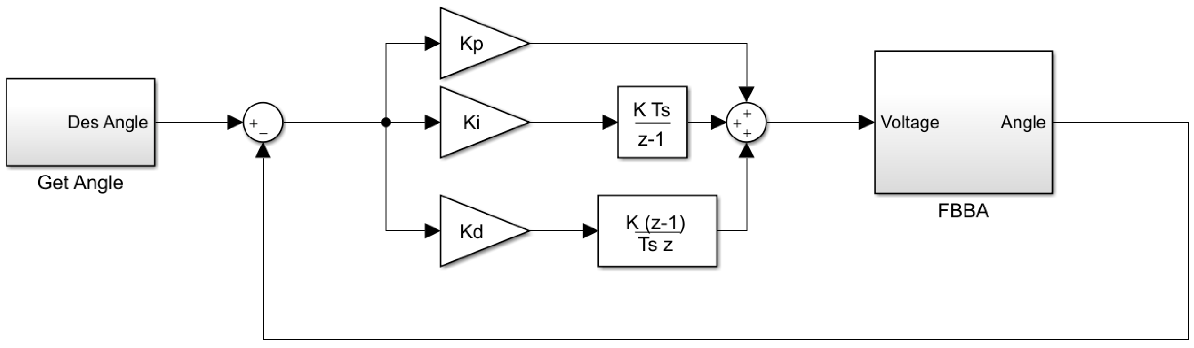 Applsci 13 03170 g011