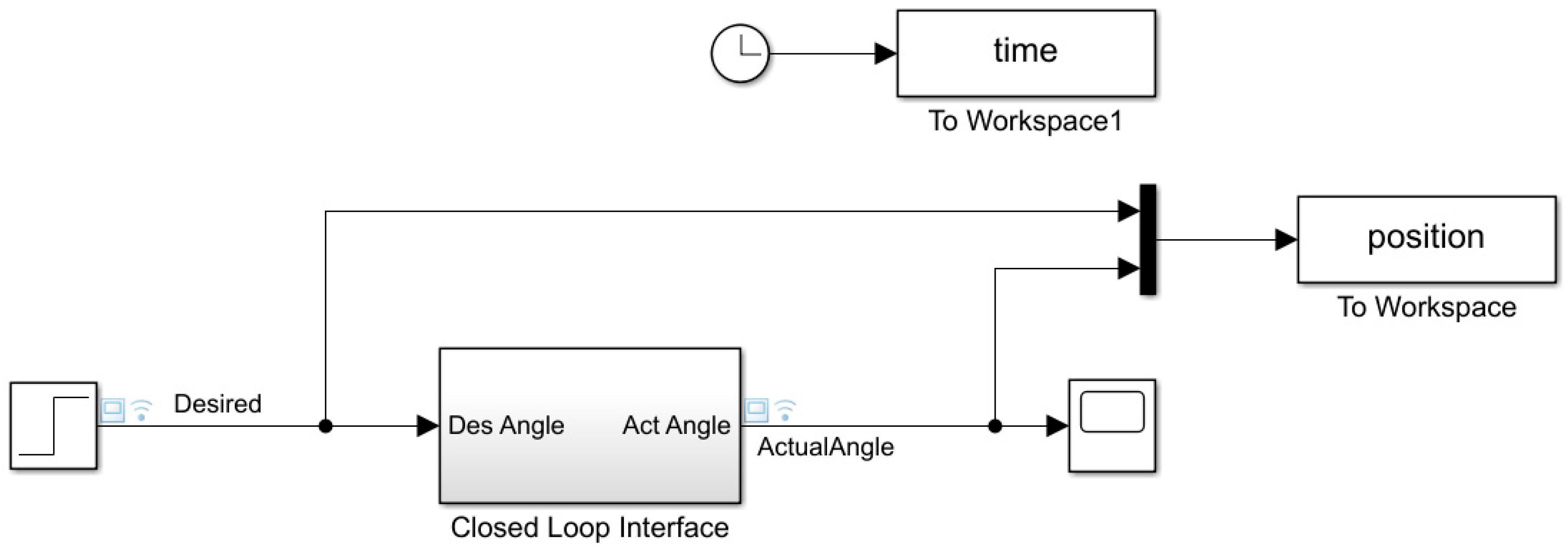 Applsci 13 03170 g012