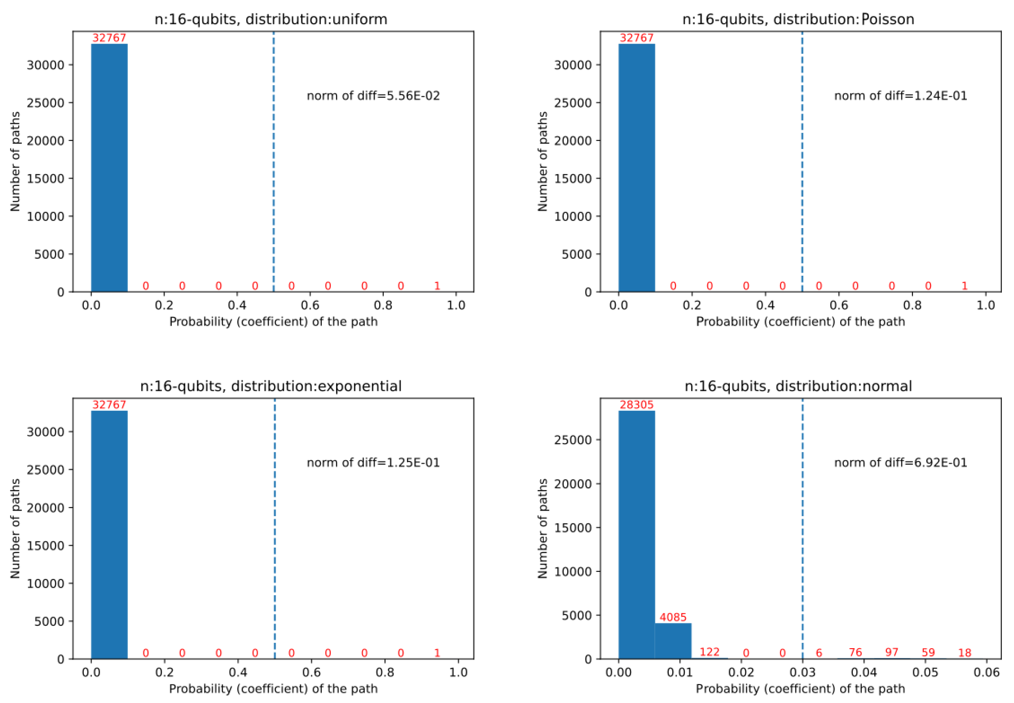 Applsci 13 03172 g002