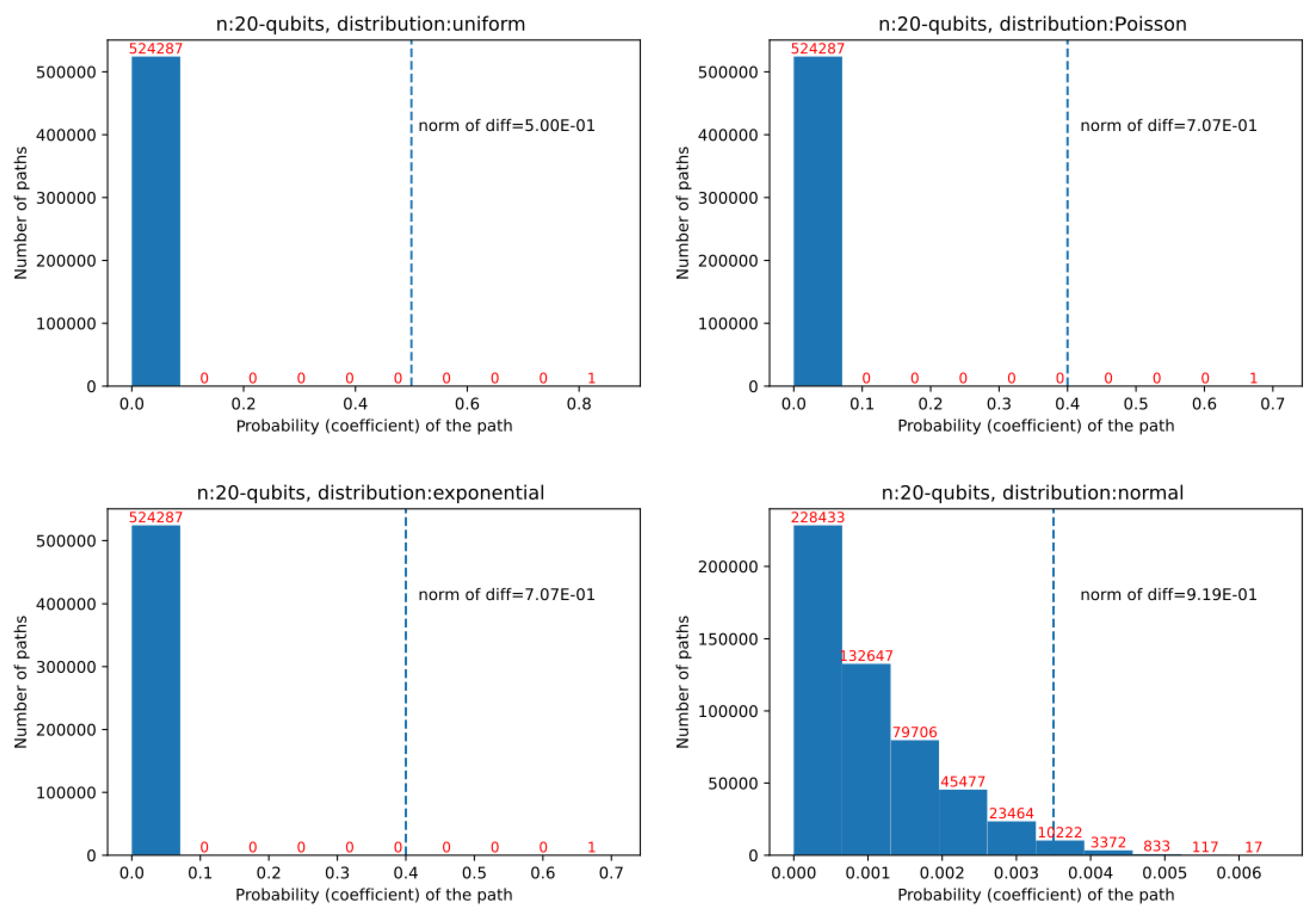 Applsci 13 03172 g003