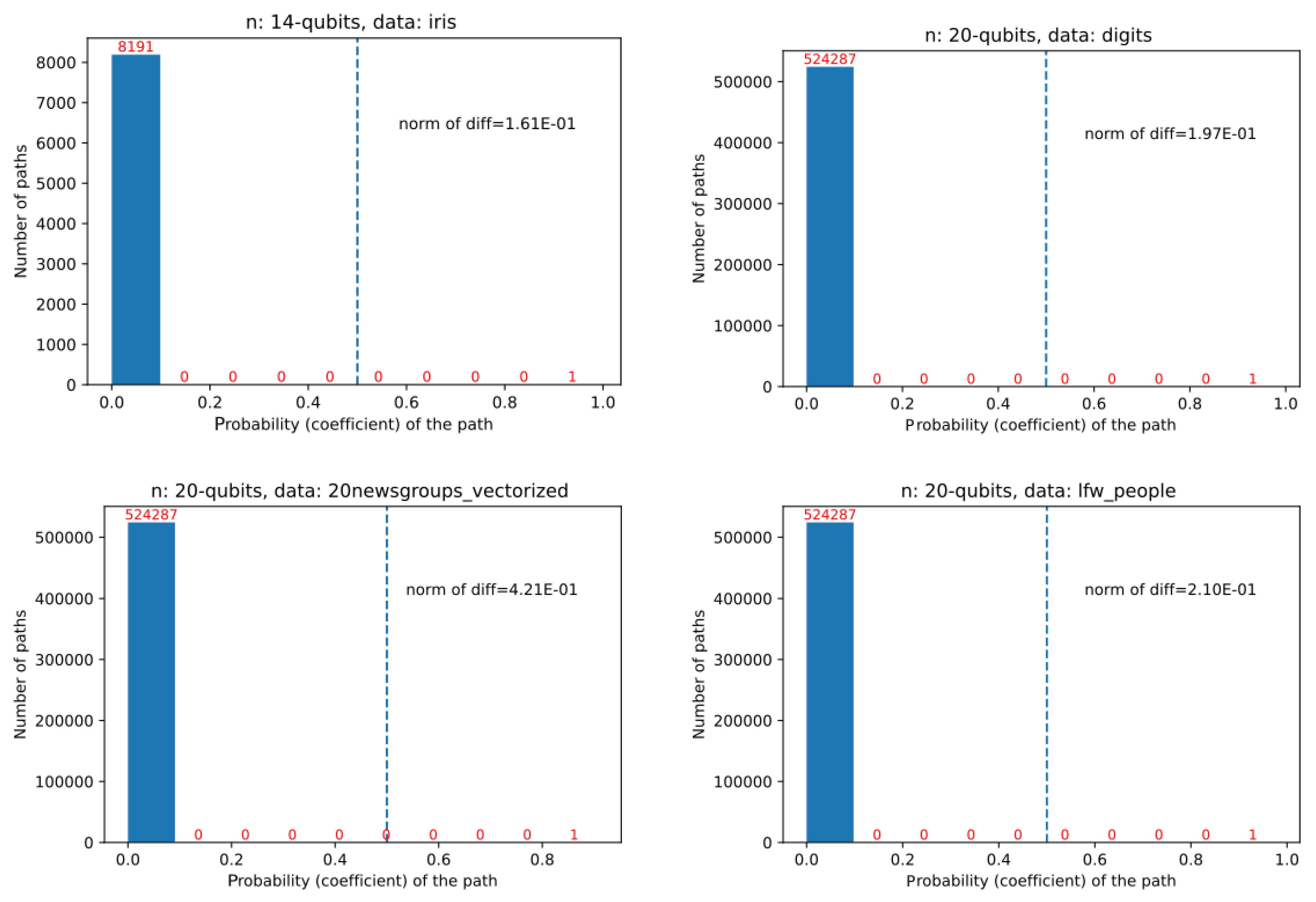 Applsci 13 03172 g004