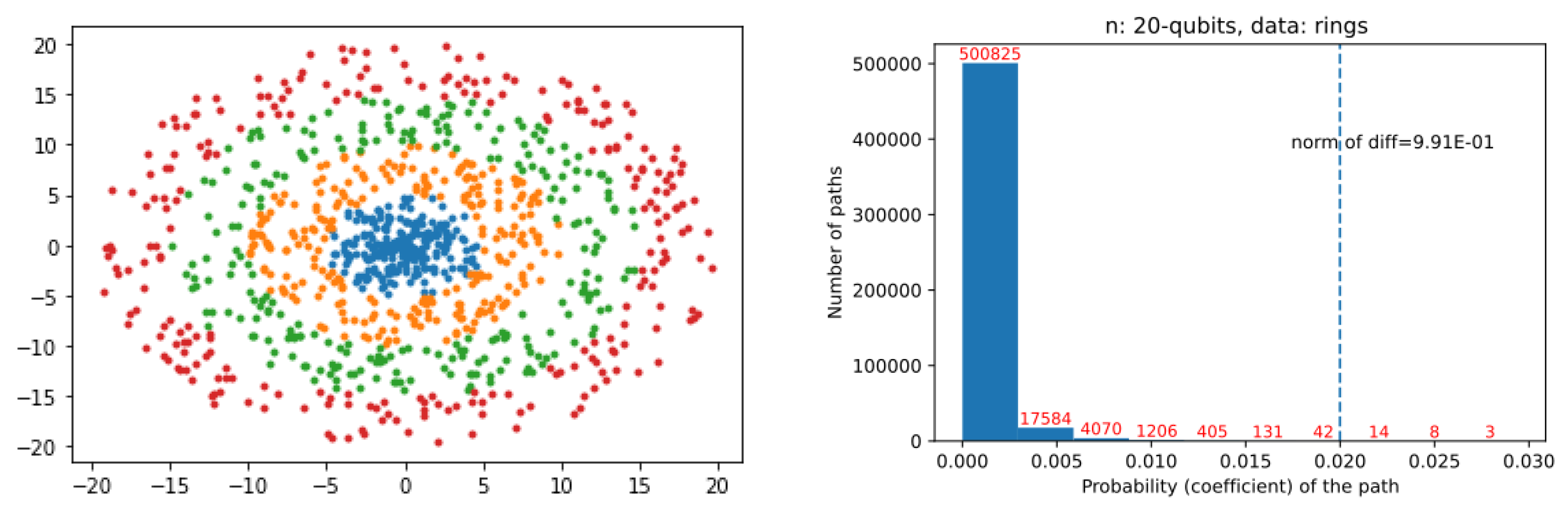 Applsci 13 03172 g006