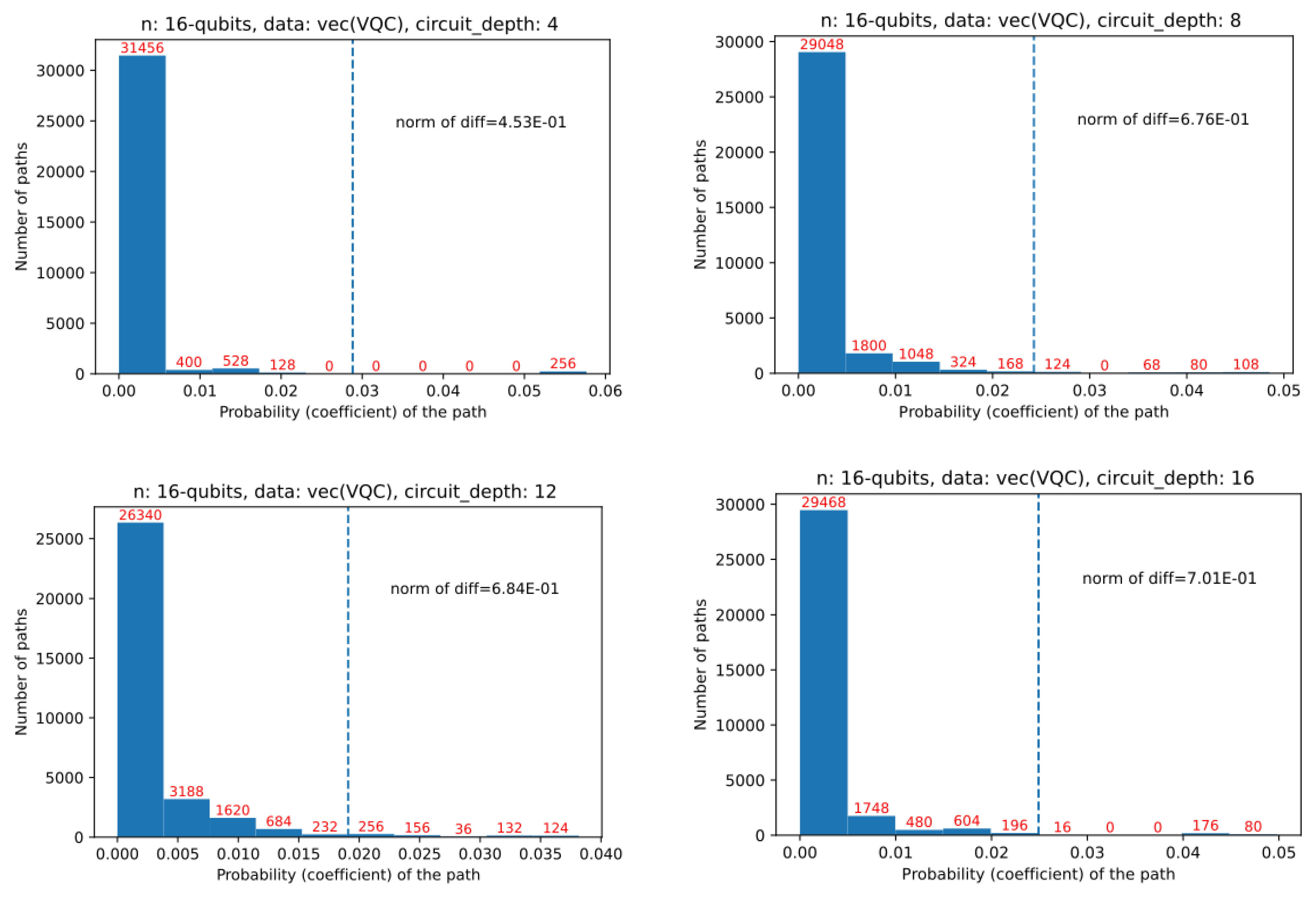 Applsci 13 03172 g008