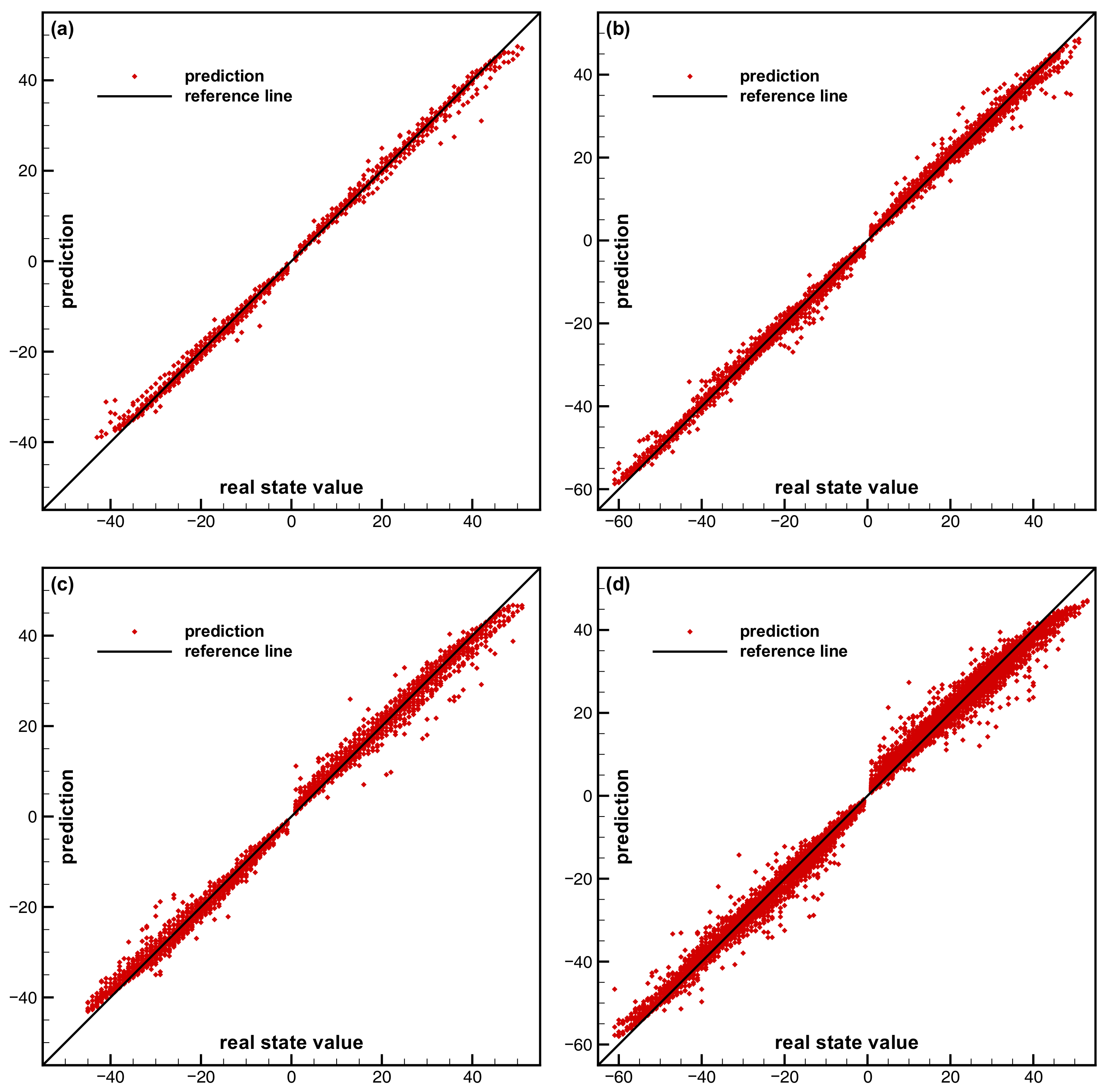 Applsci 13 03173 g008