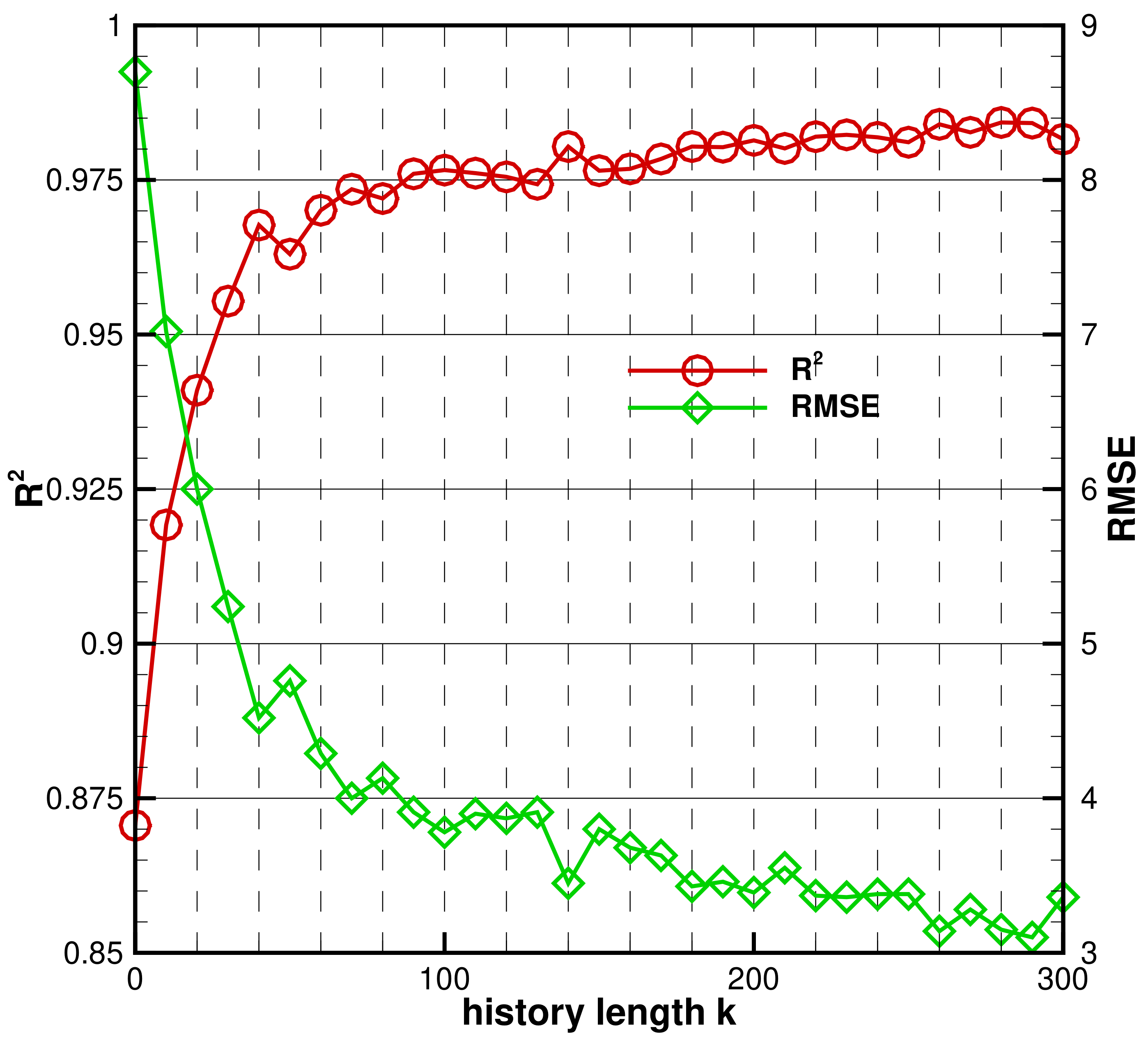 Applsci 13 03173 g009