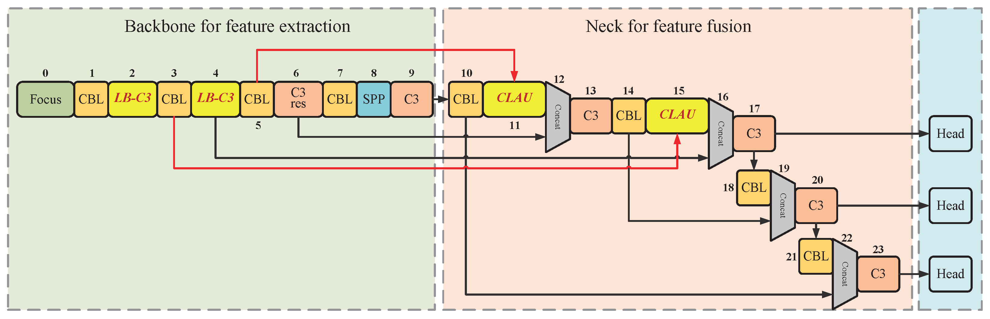 Applsci 13 03174 g005