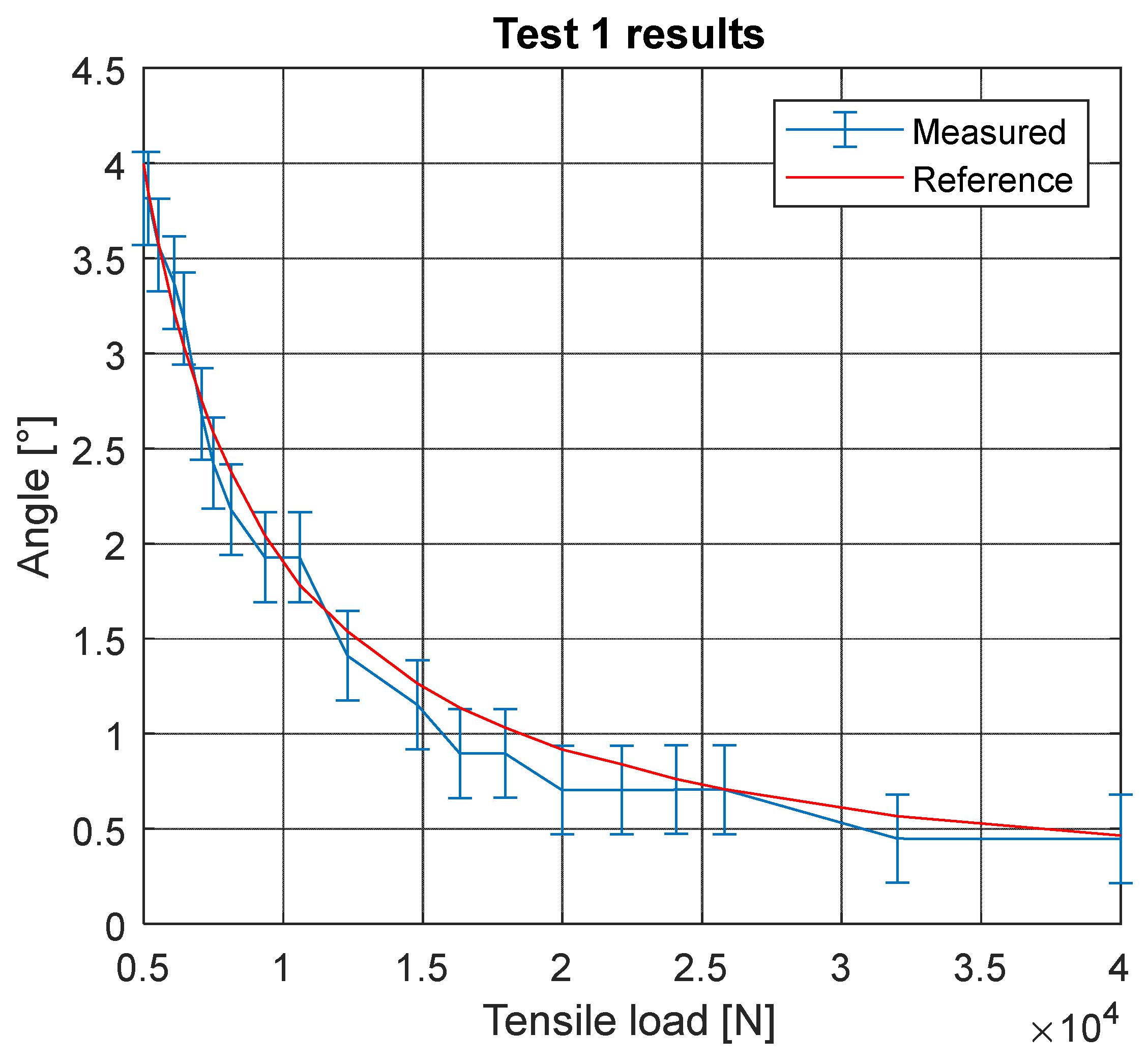 Applsci 13 03175 g006
