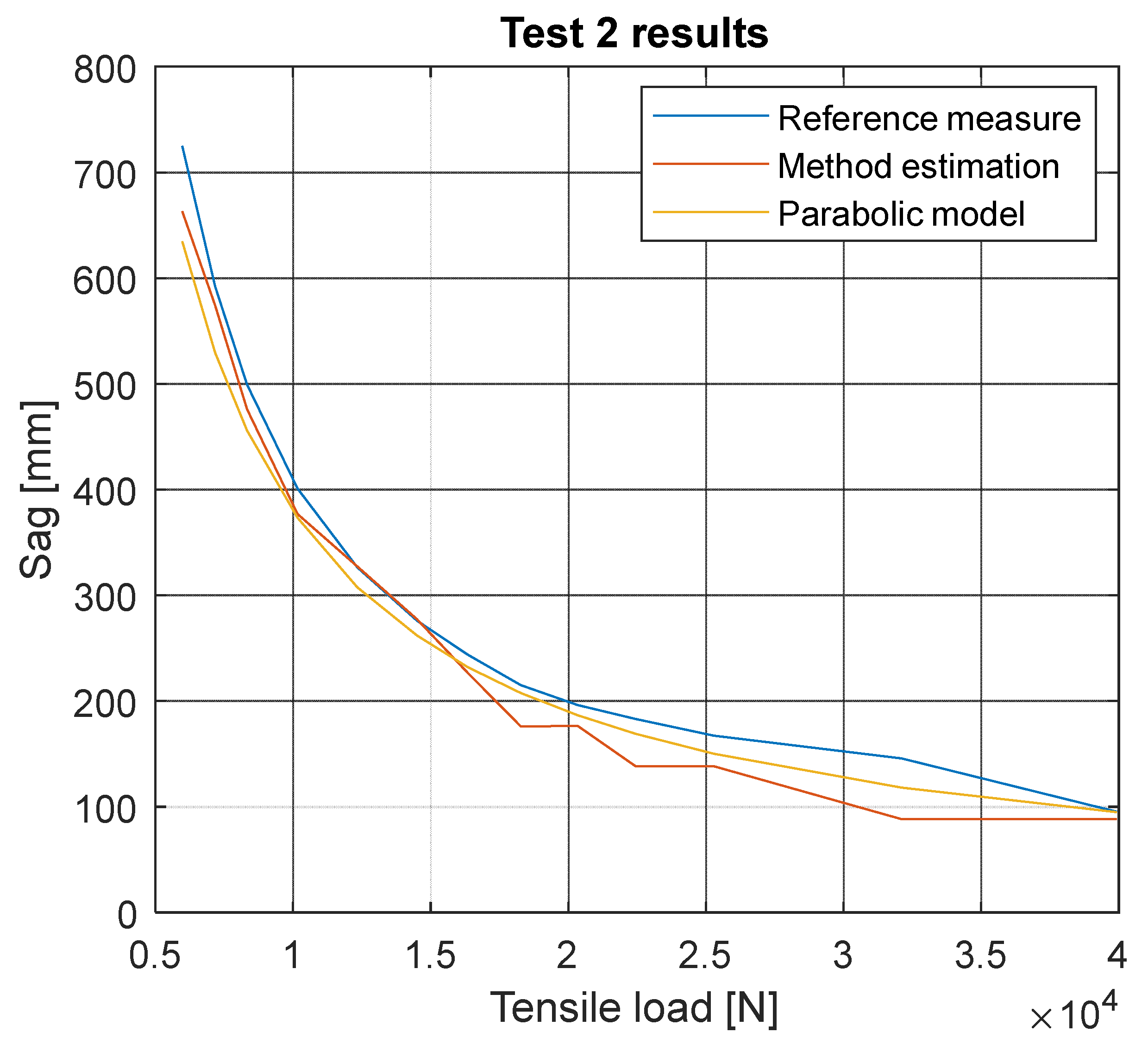 Applsci 13 03175 g008