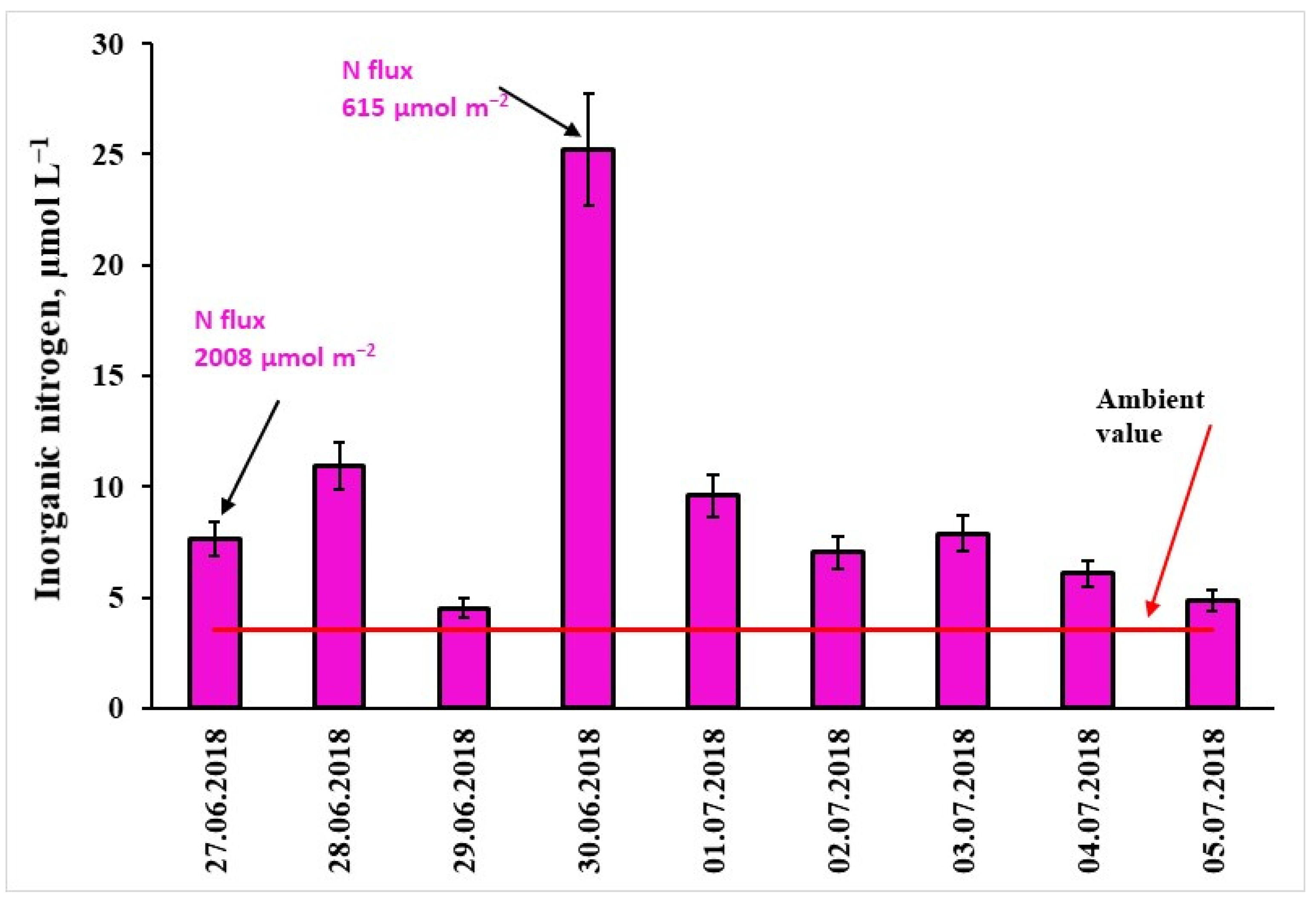 Applsci 13 03178 g003 Applsci 13 03178 g003