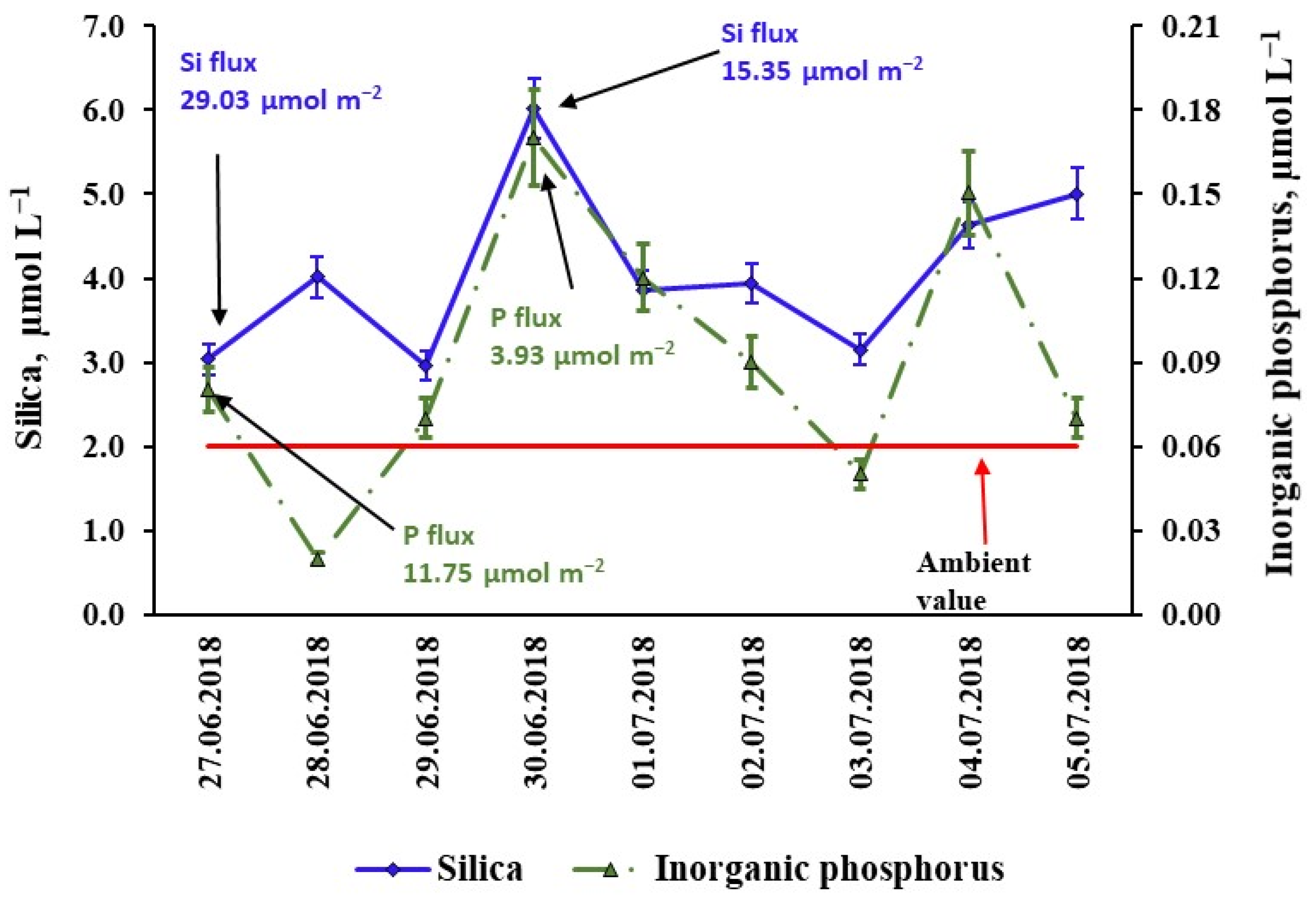 Applsci 13 03178 g004 Applsci 13 03178 g004