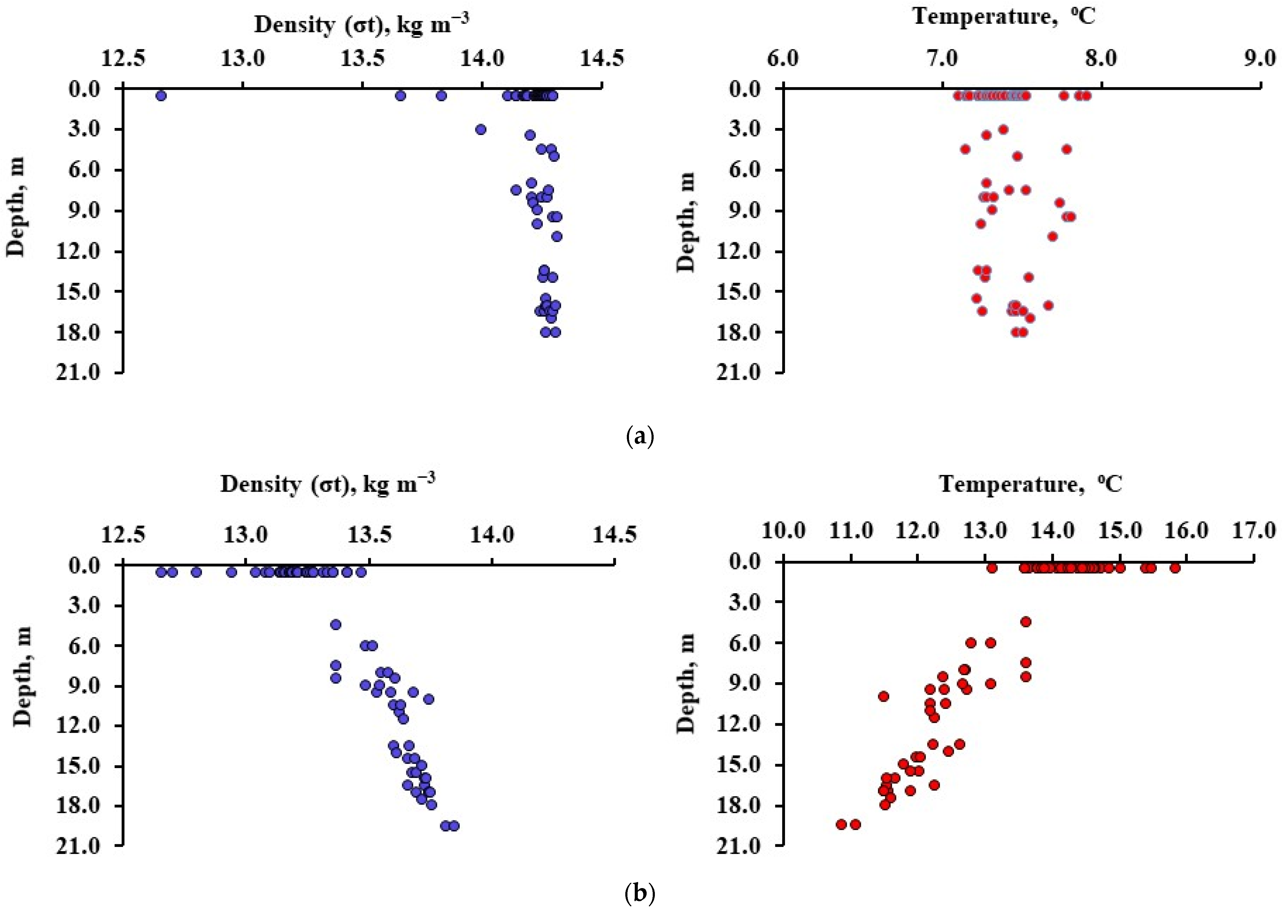Applsci 13 03178 g007 Applsci 13 03178 g007