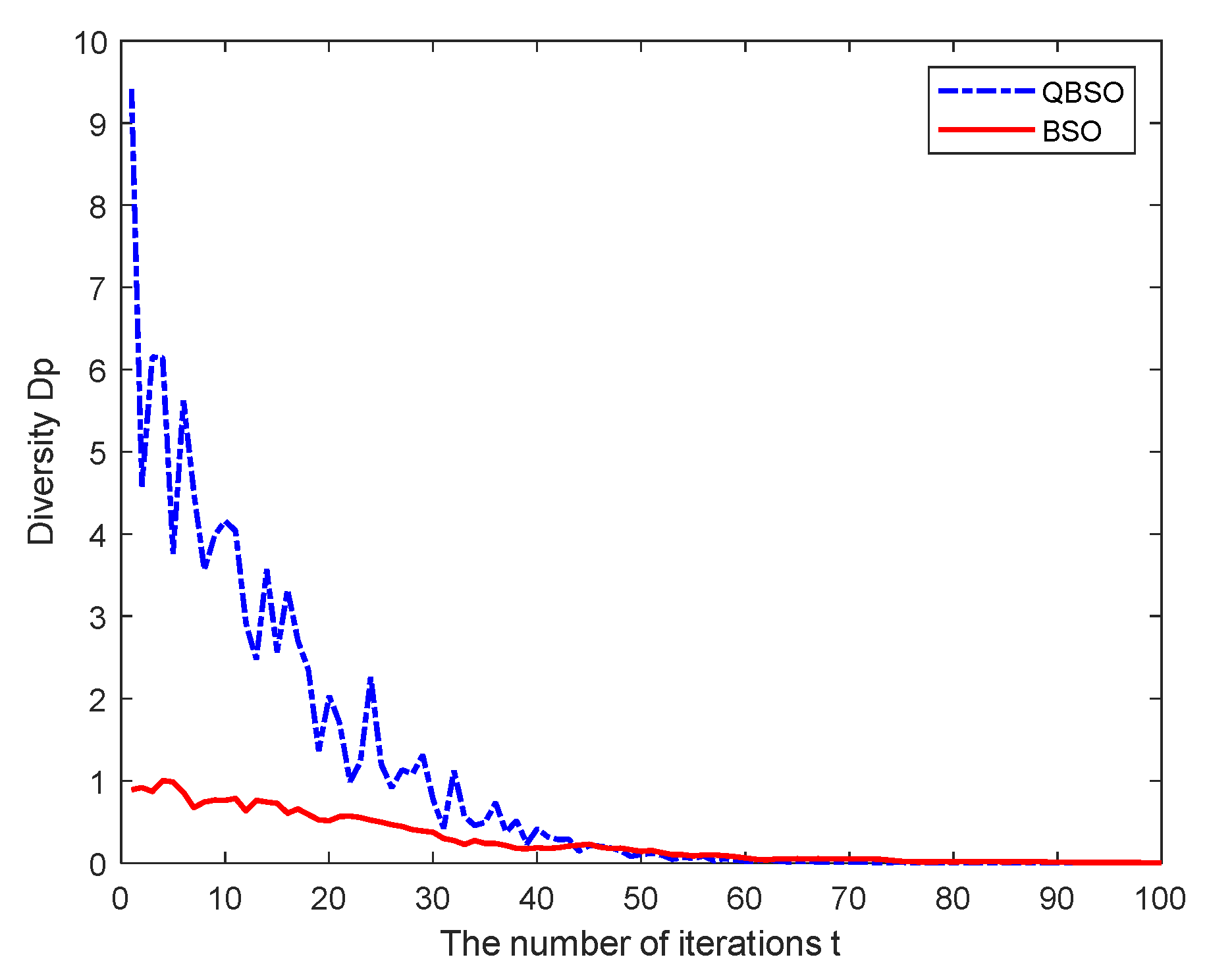 Applsci 13 03179 g007