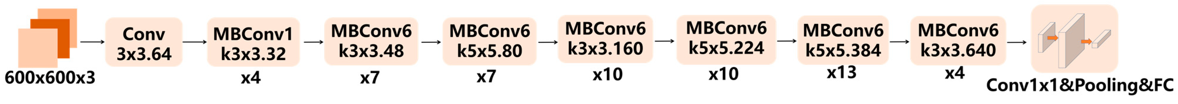 Applsci 13 03180 g004 Applsci 13 03180 g004