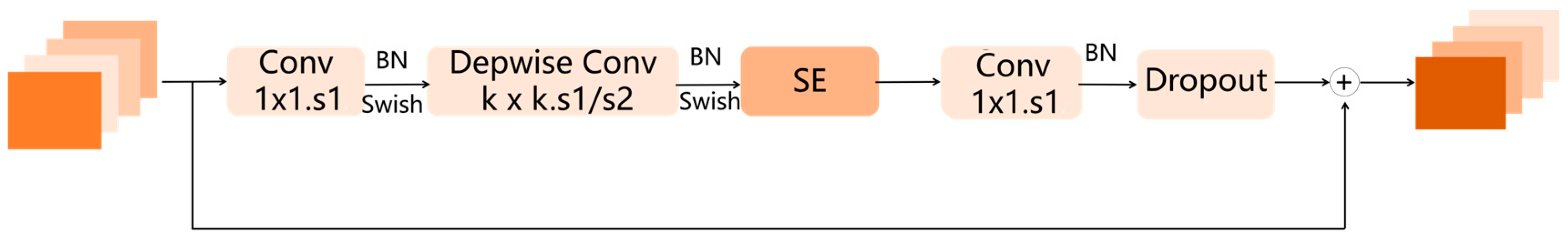 Applsci 13 03180 g005 Applsci 13 03180 g005