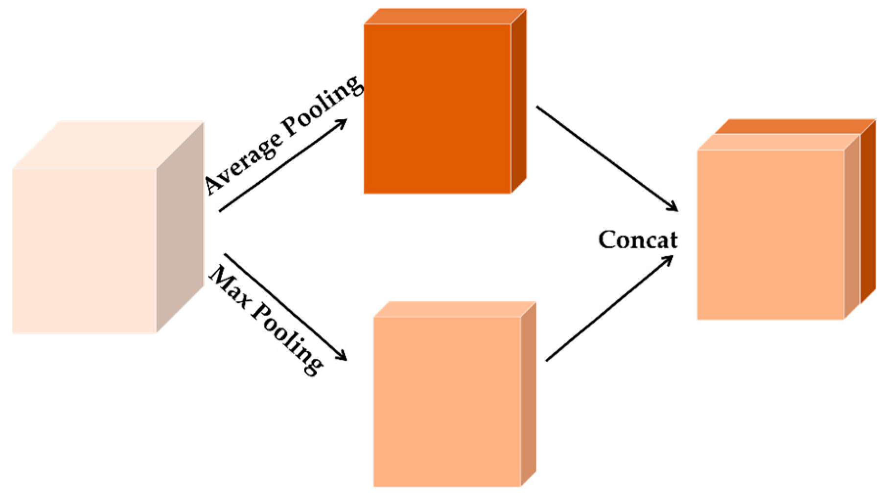 Applsci 13 03180 g008 Applsci 13 03180 g008