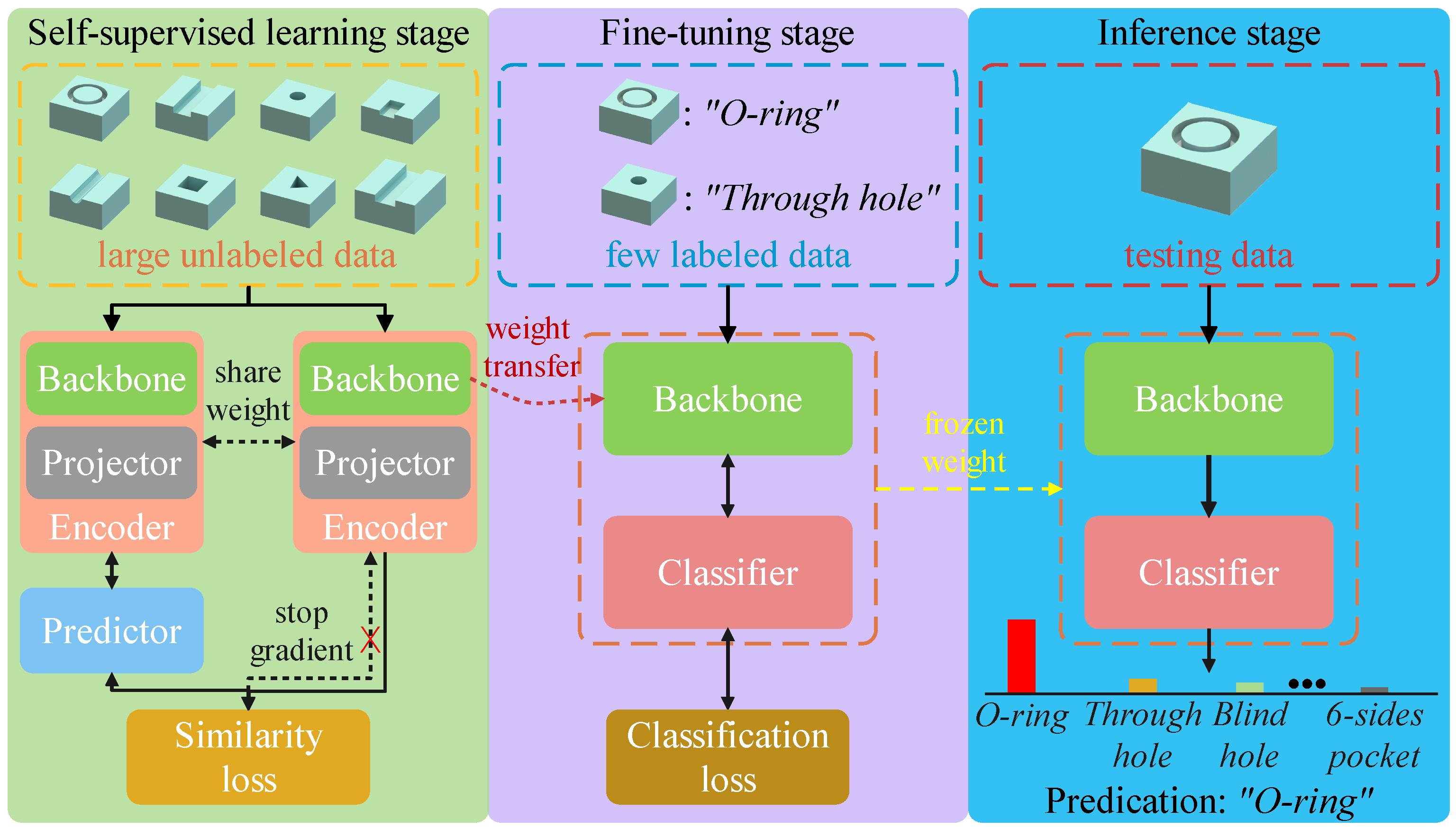 Applsci 13 03181 g001 Applsci 13 03181 g001