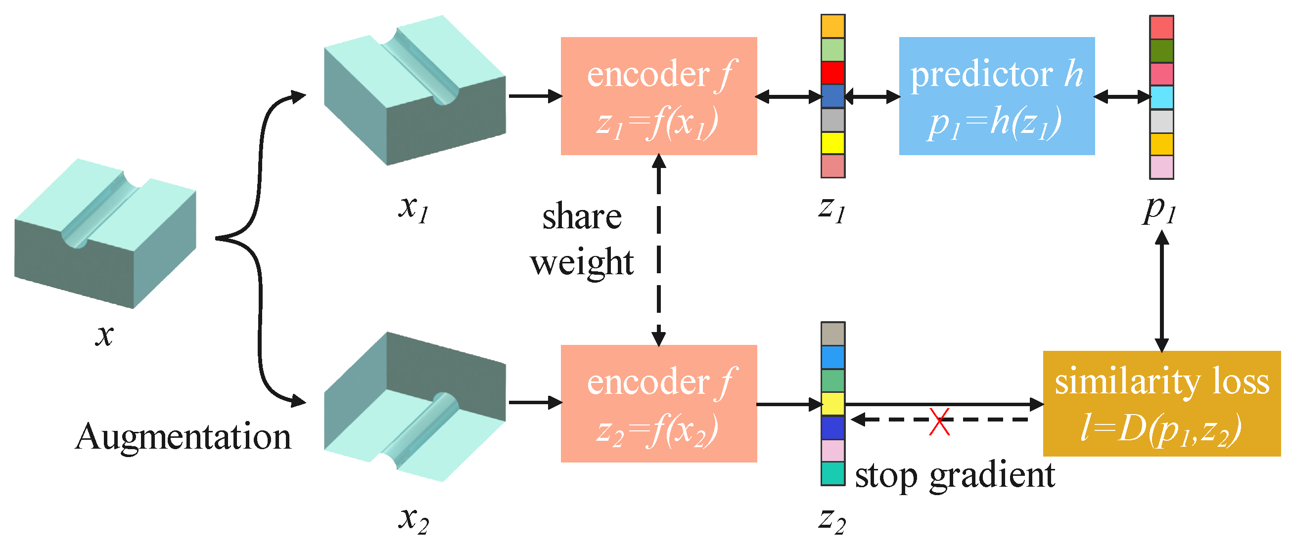 Applsci 13 03181 g002 Applsci 13 03181 g002
