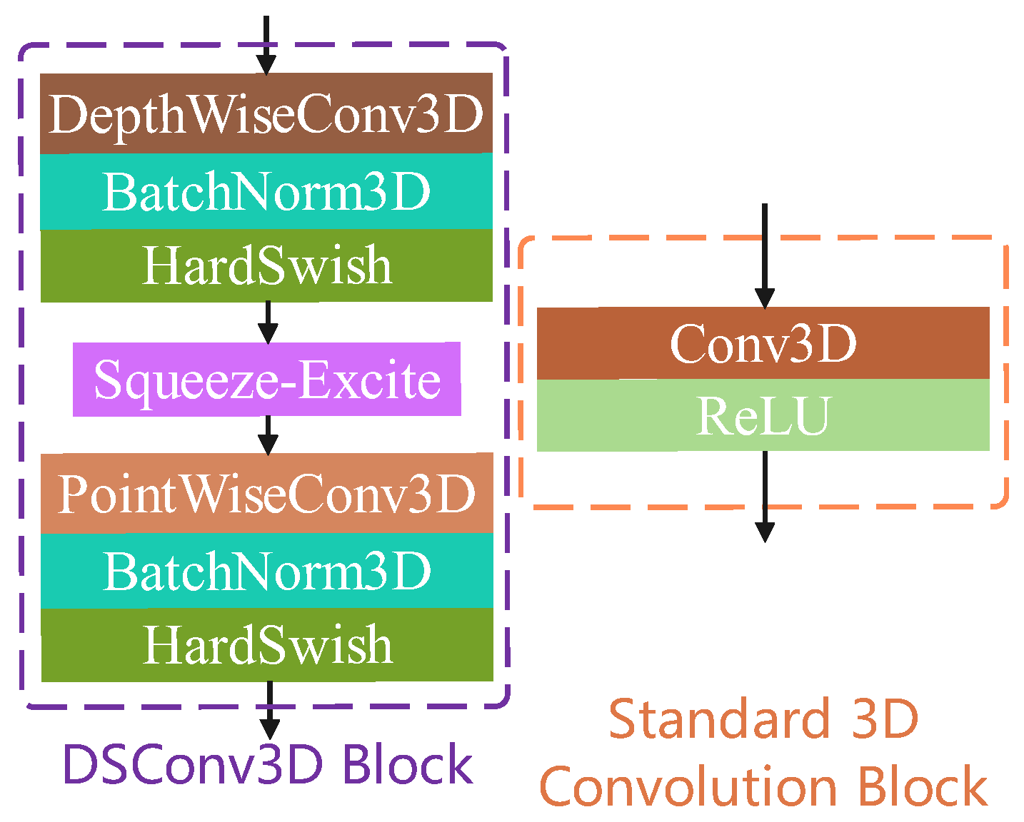 Applsci 13 03181 g006 Applsci 13 03181 g006