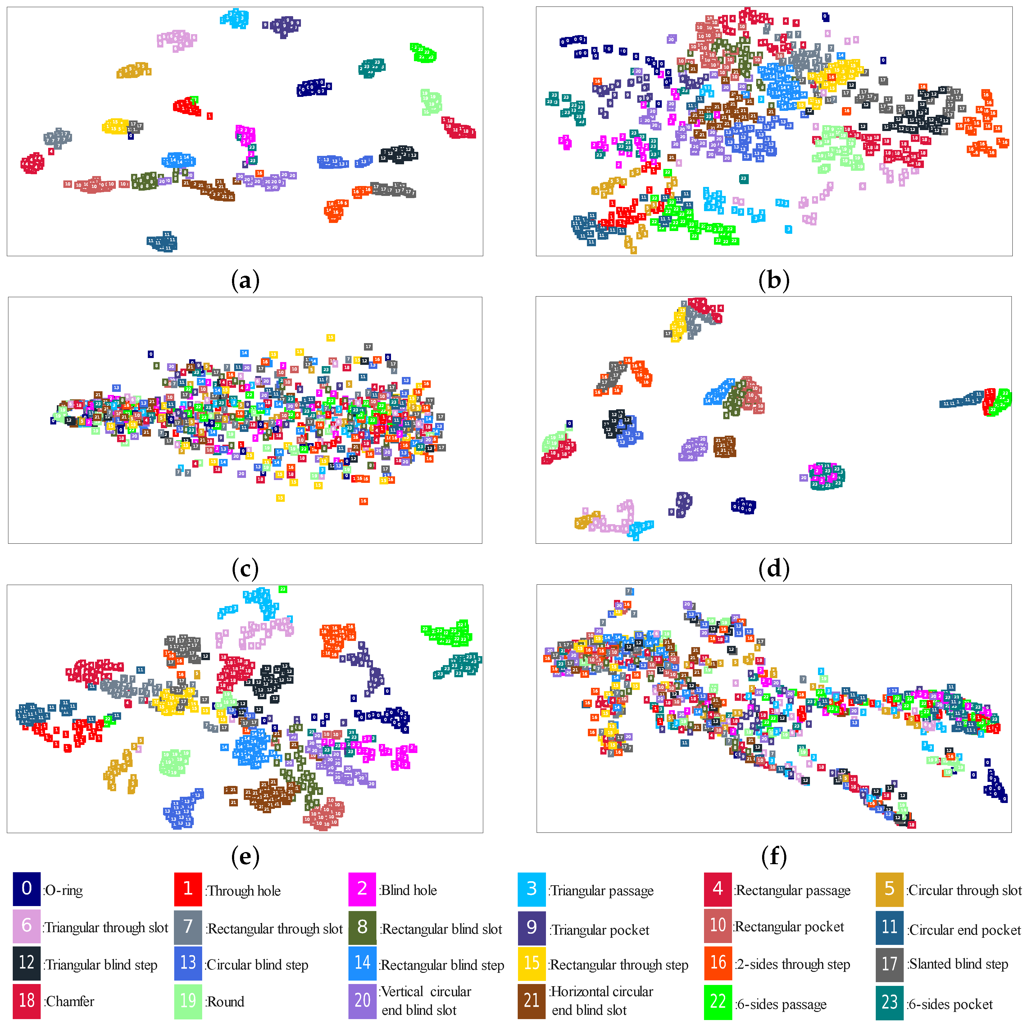 Applsci 13 03181 g009 Applsci 13 03181 g009