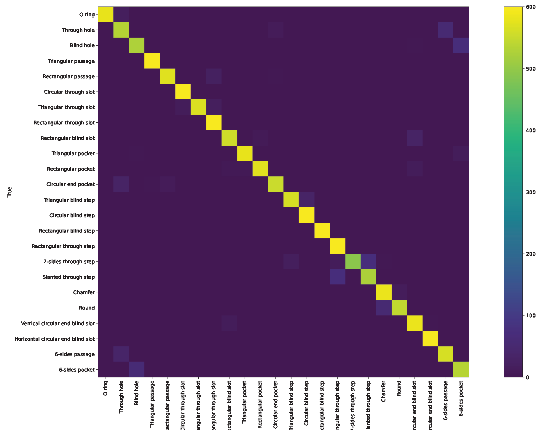 Applsci 13 03181 g0a1 Applsci 13 03181 g0a1