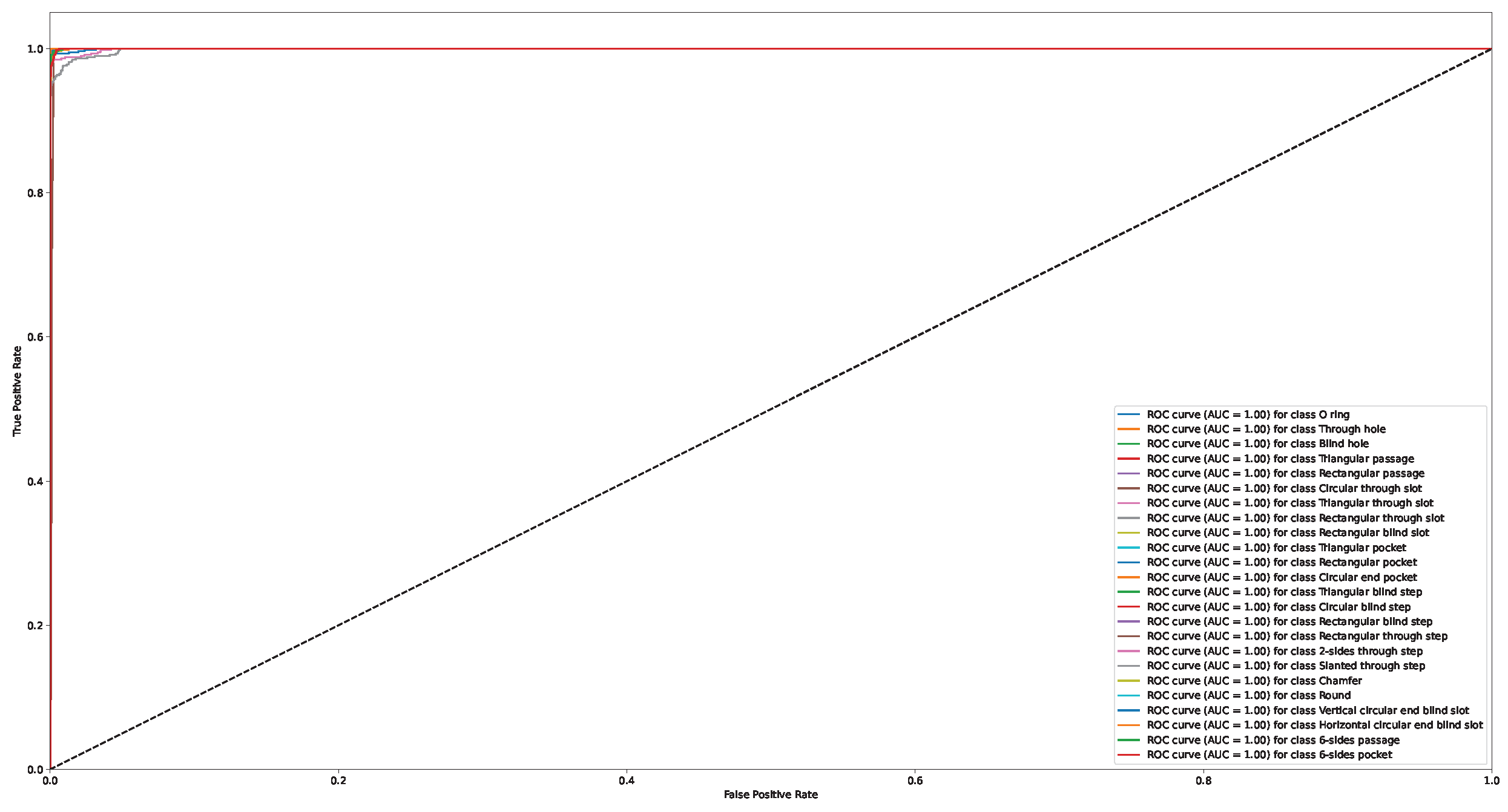 Applsci 13 03181 g0a10 Applsci 13 03181 g0a10