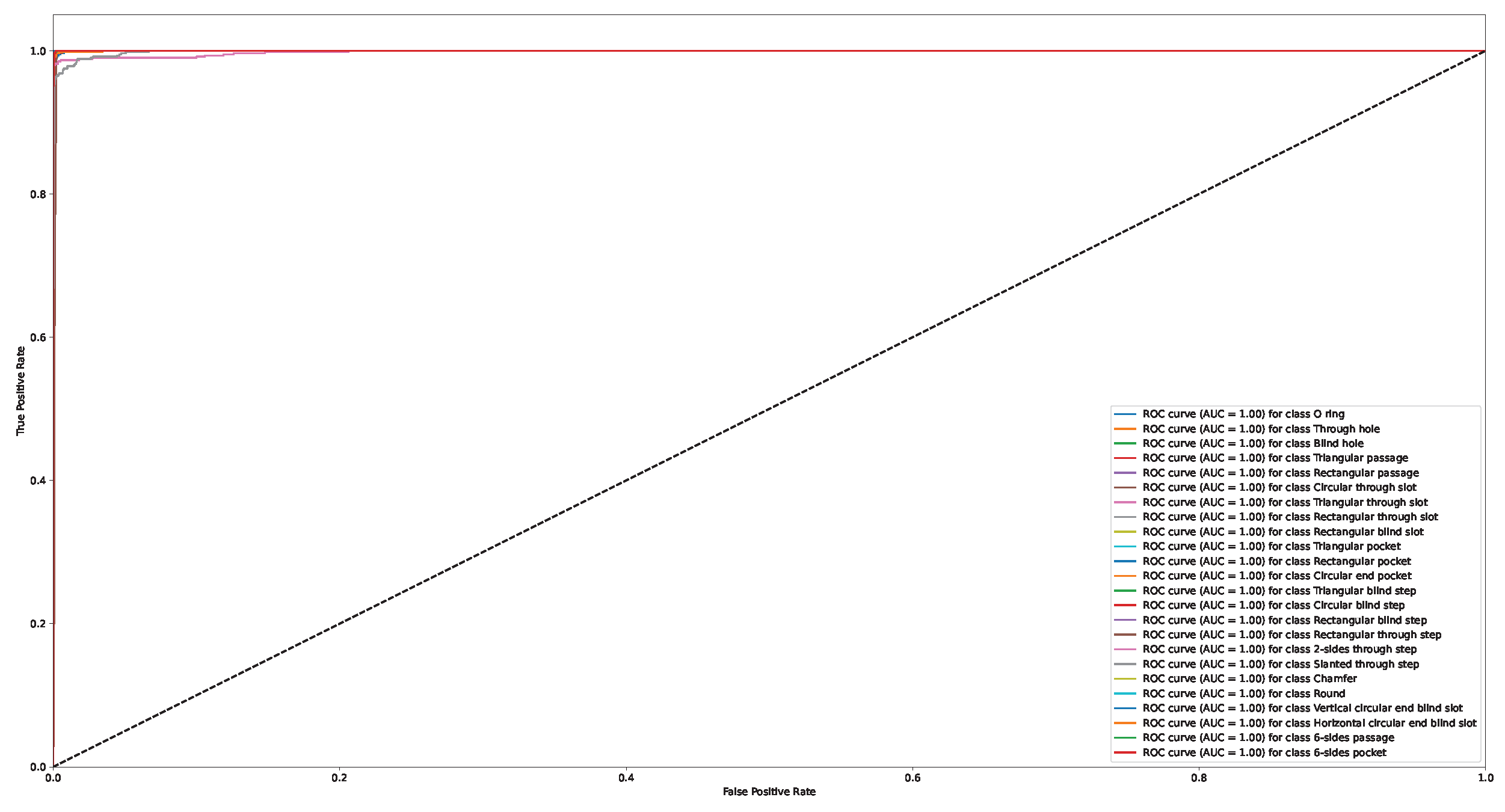 Applsci 13 03181 g0a11 Applsci 13 03181 g0a11