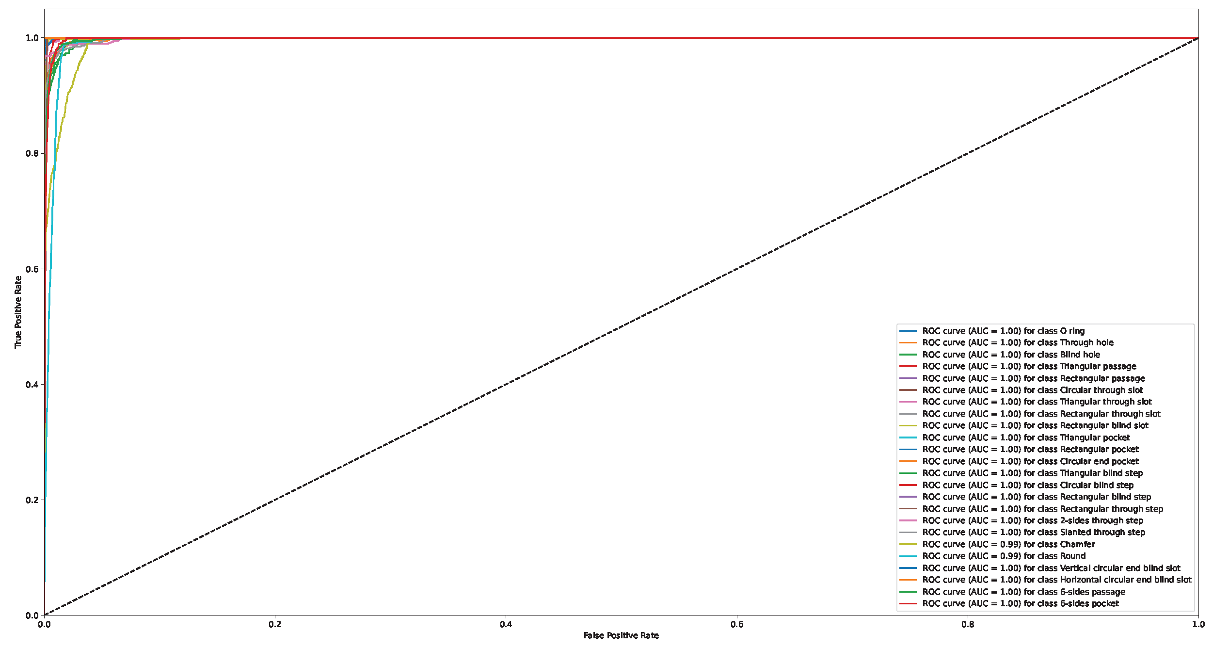 Applsci 13 03181 g0a12 Applsci 13 03181 g0a12