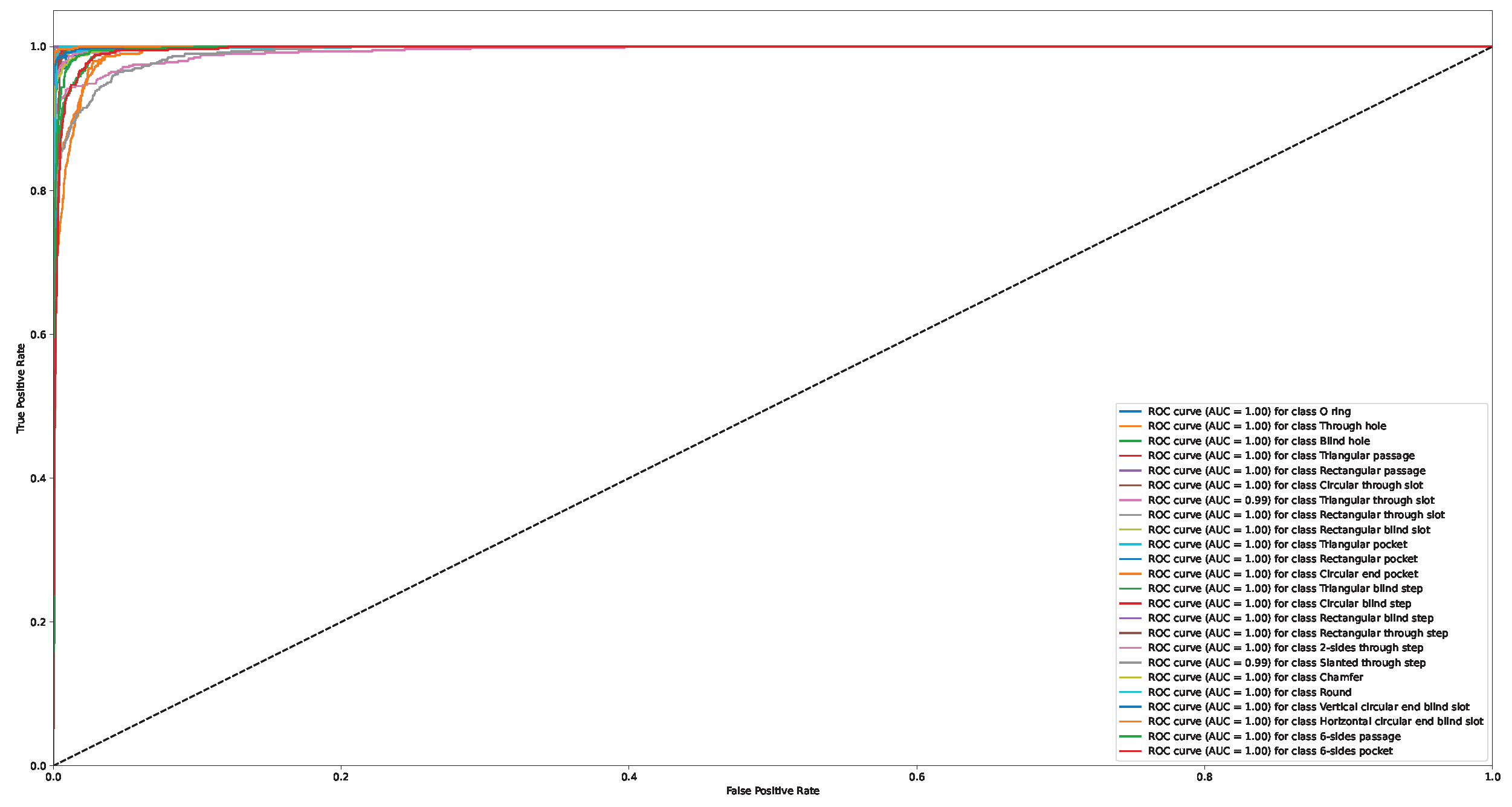 Applsci 13 03181 g0a13 Applsci 13 03181 g0a13